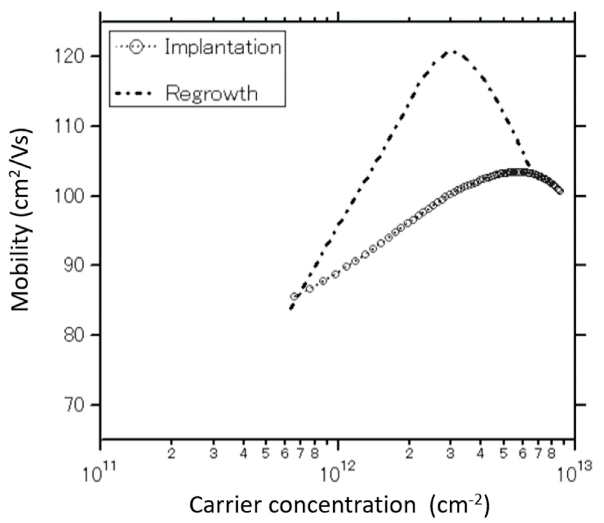 Materials 13 00899 g008