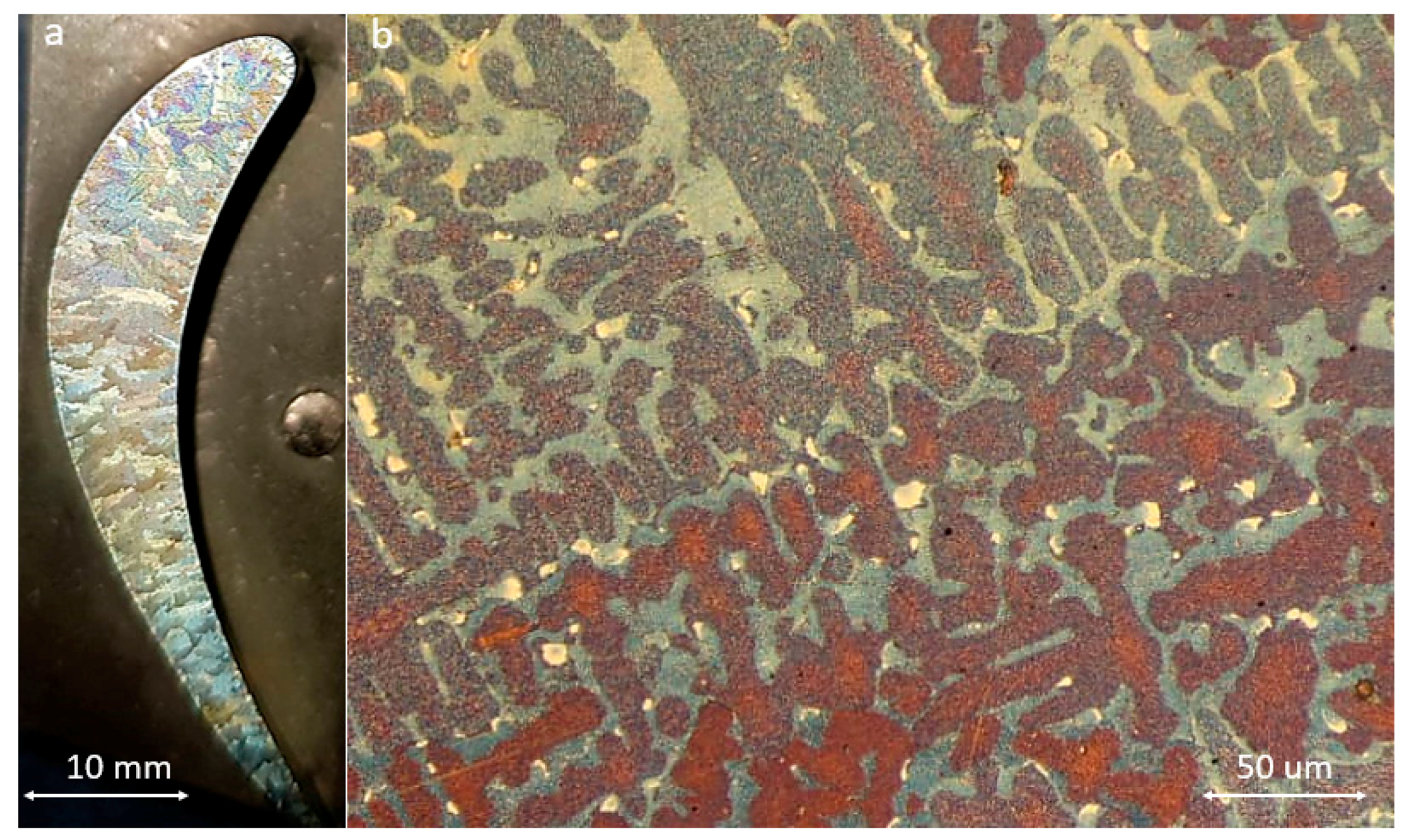 Materials 13 00900 g002