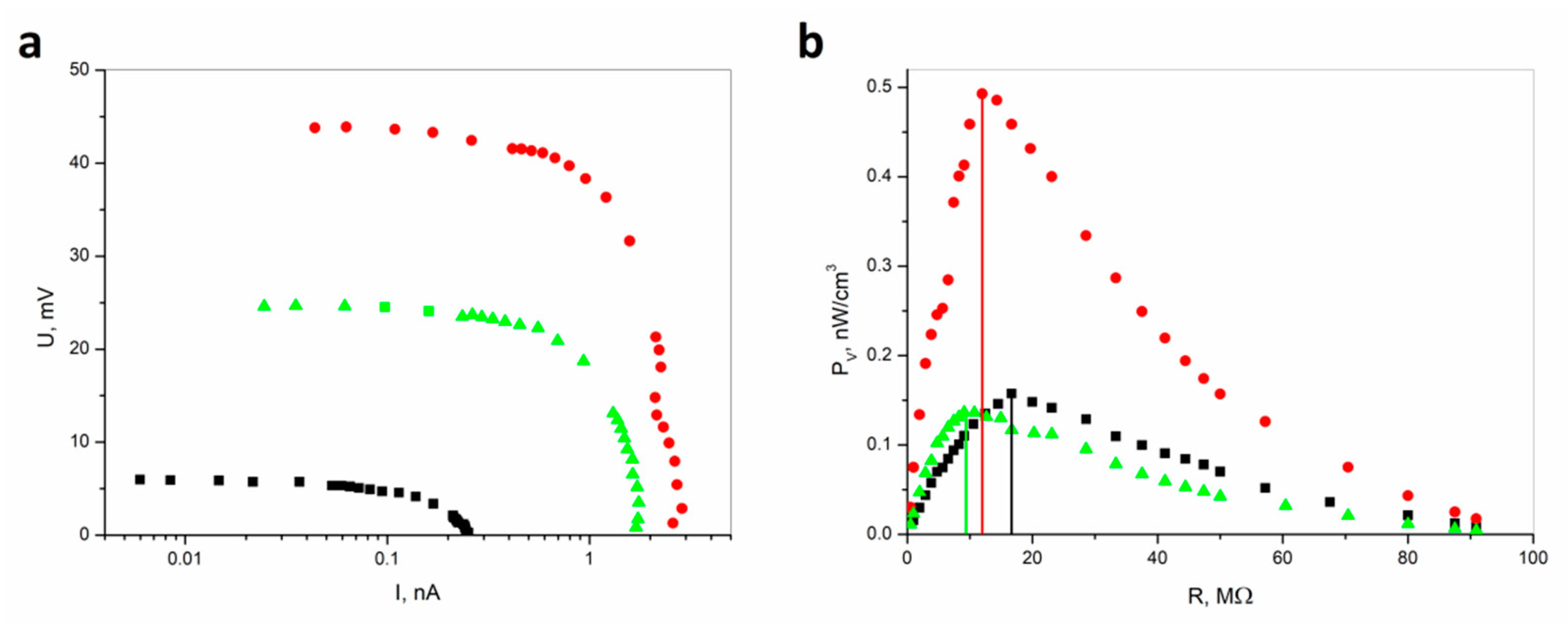 Materials 13 00902 g002 Materials 13 00902 g002