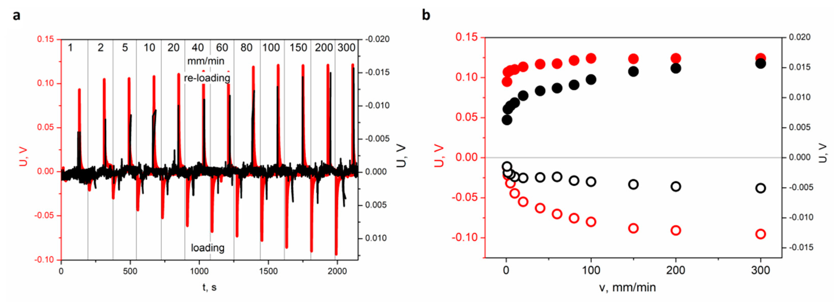 Materials 13 00902 g004 Materials 13 00902 g004