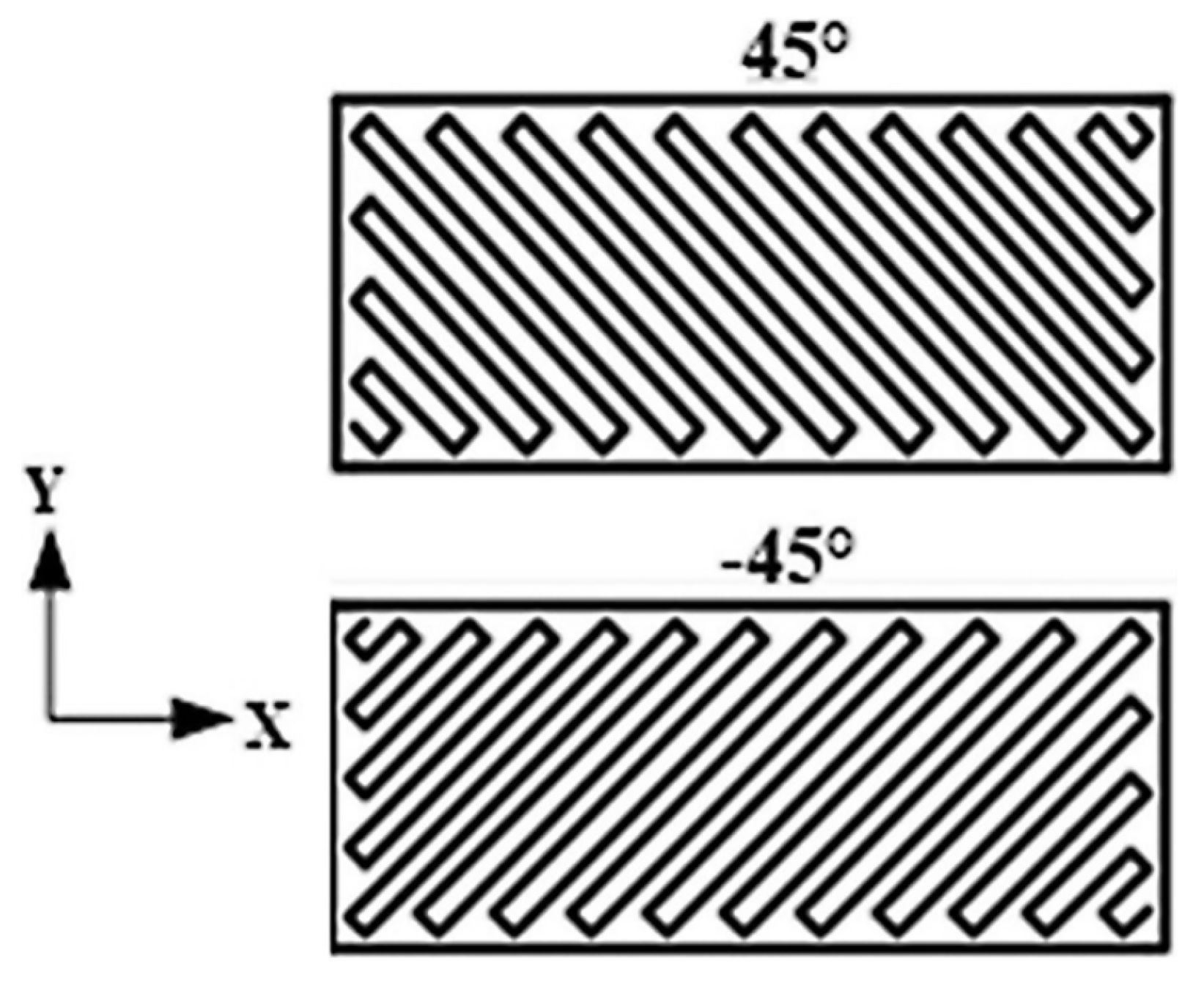 Materials 13 00903 g002 Materials 13 00903 g002
