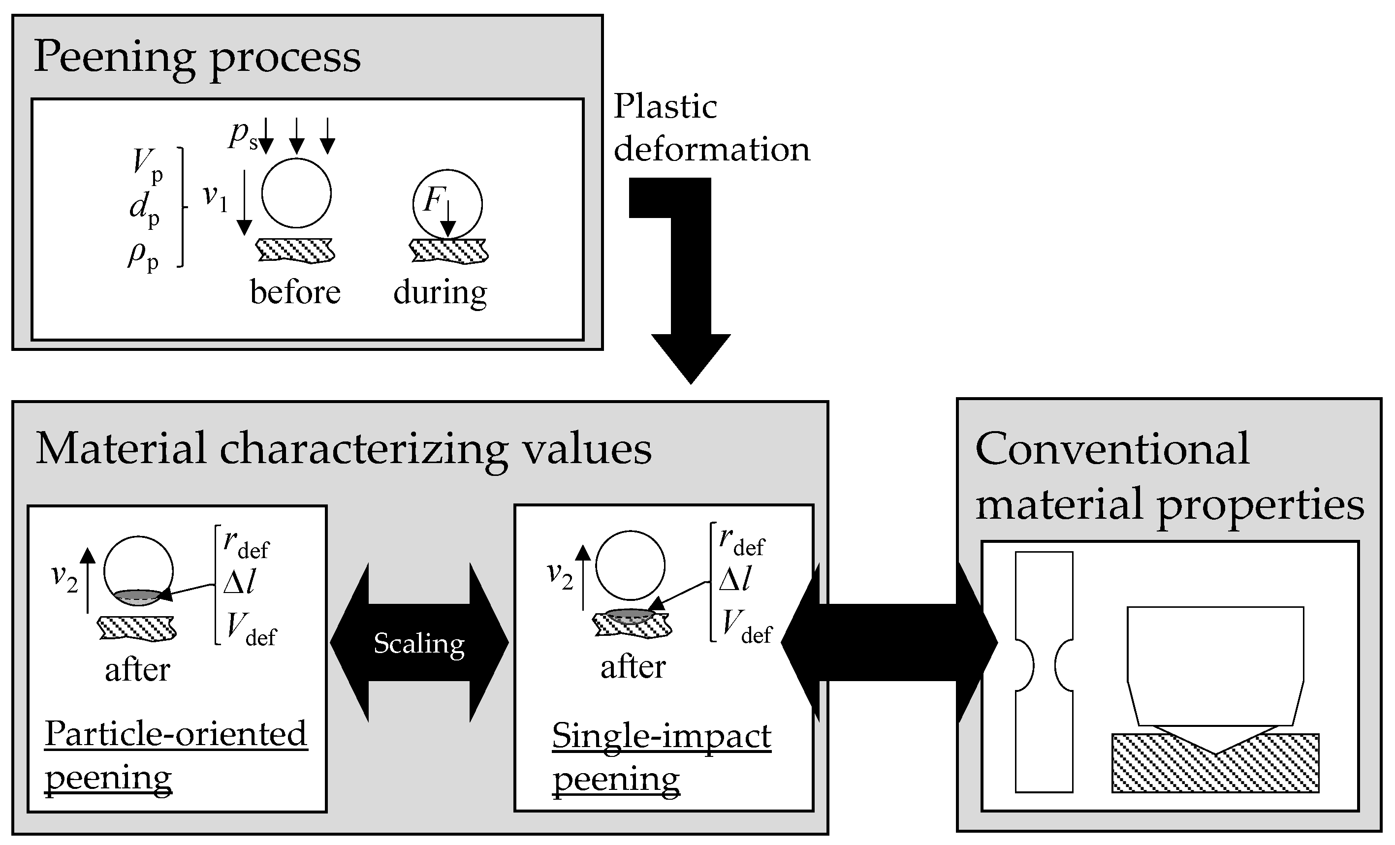 Materials 13 00904 g001