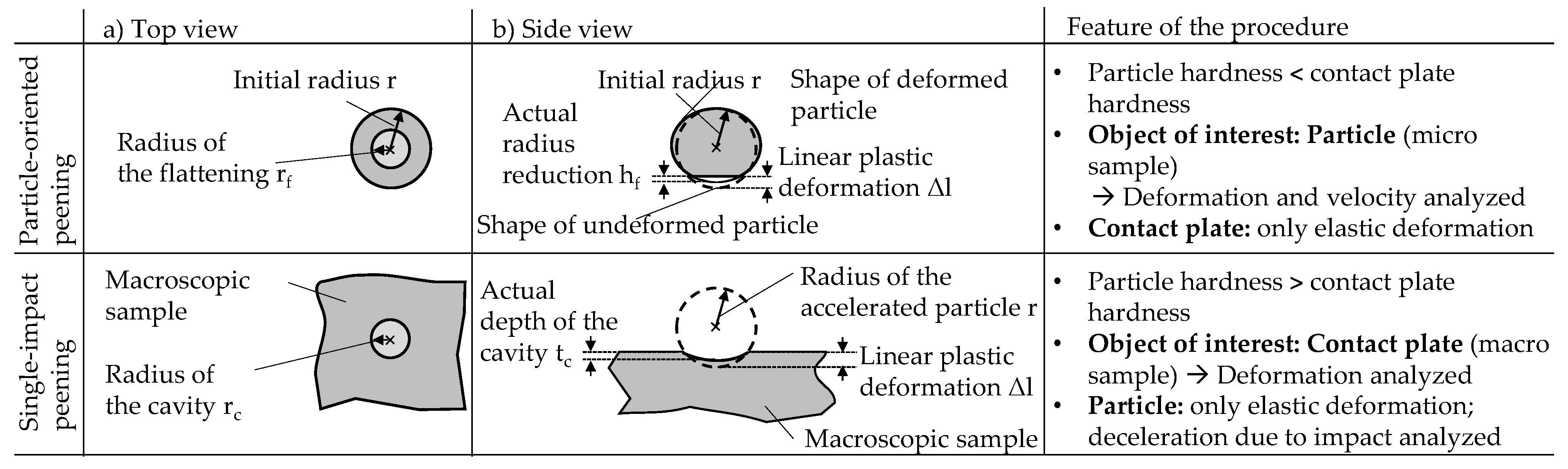 Materials 13 00904 g005