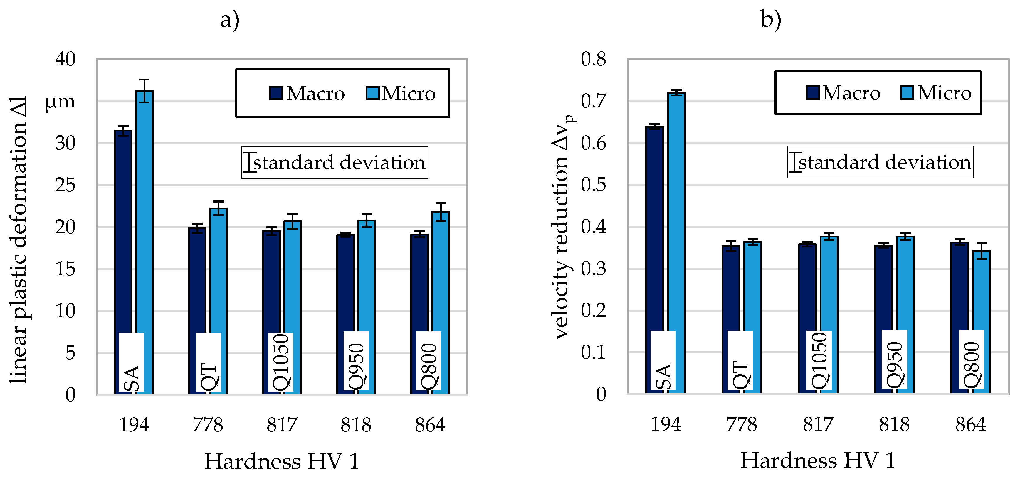 Materials 13 00904 g006