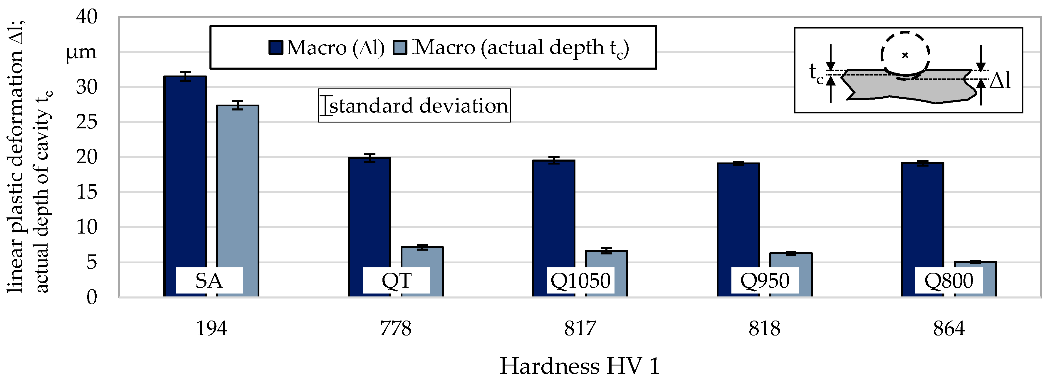 Materials 13 00904 g007