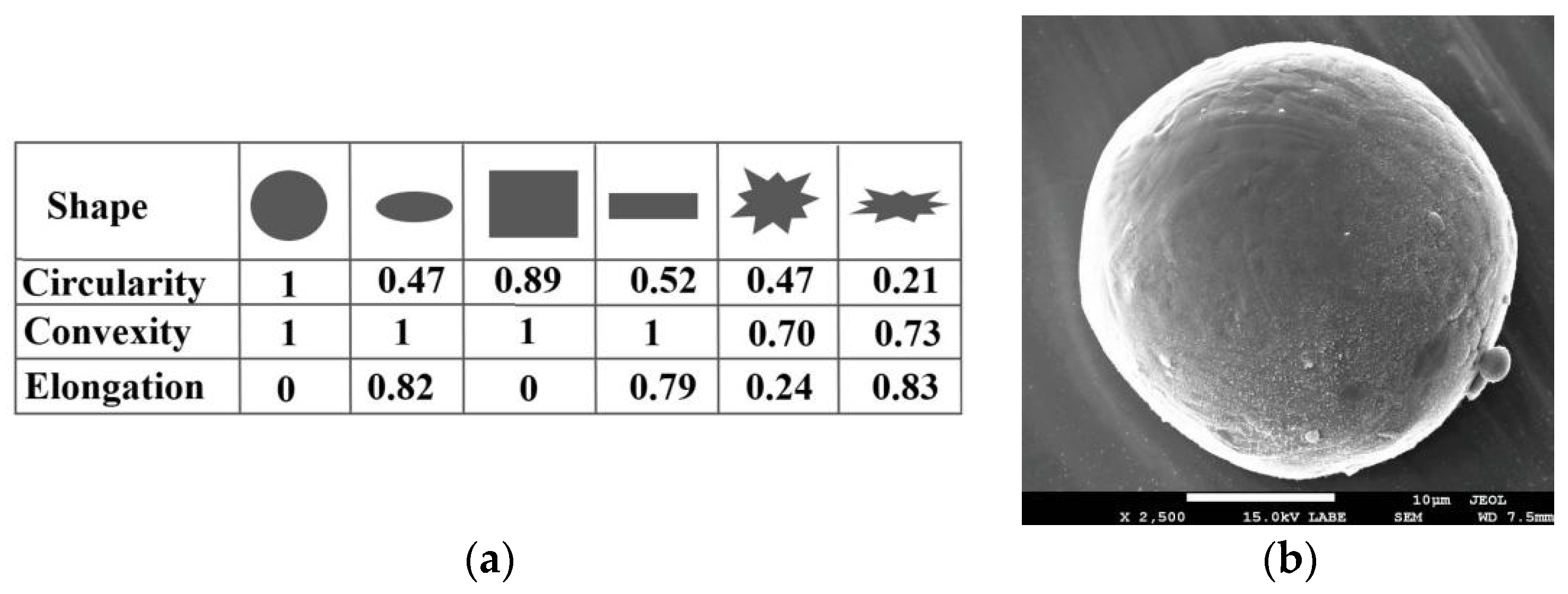 Materials 13 00905 g006 Materials 13 00905 g006
