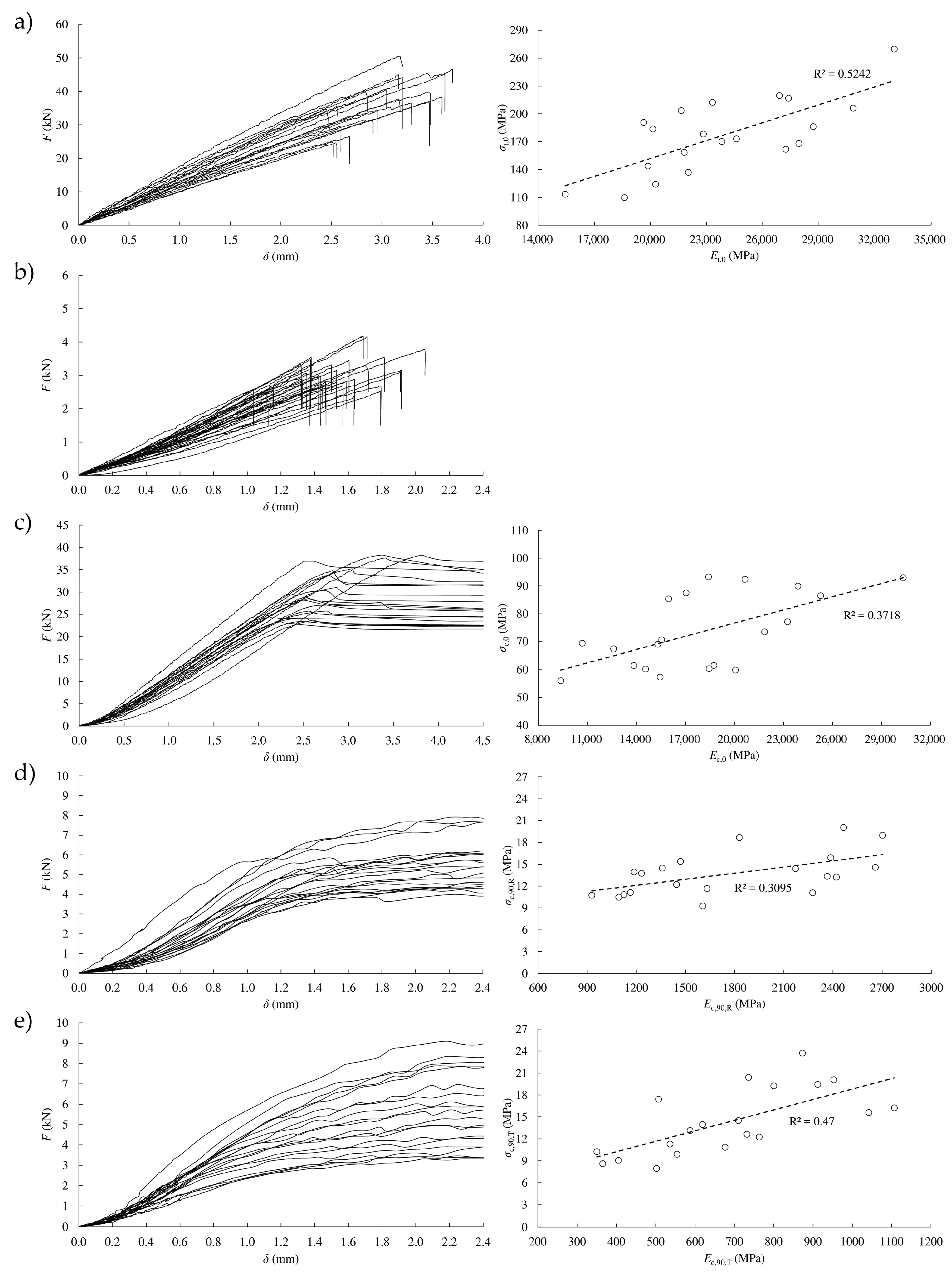 Materials 13 00906 g003
