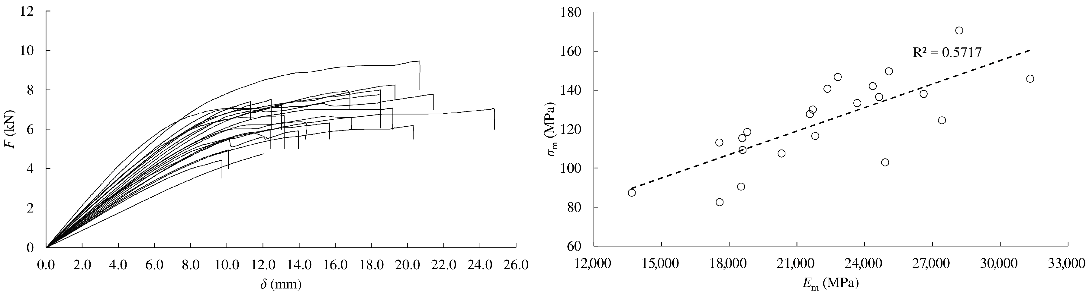 Materials 13 00906 g006