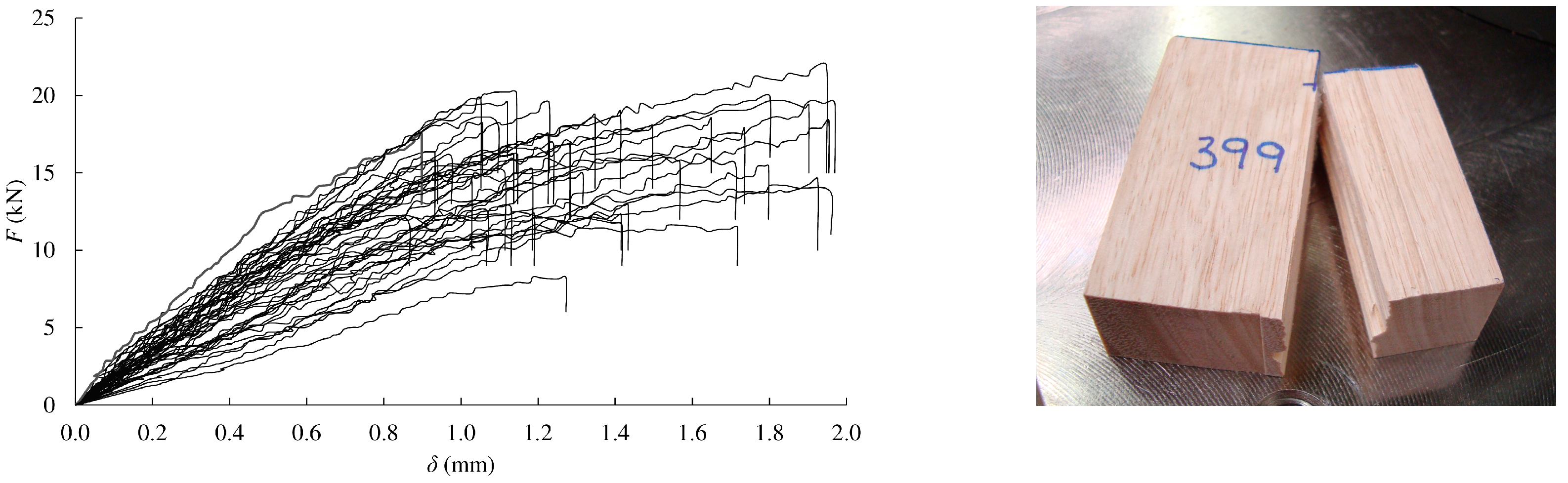 Materials 13 00906 g007