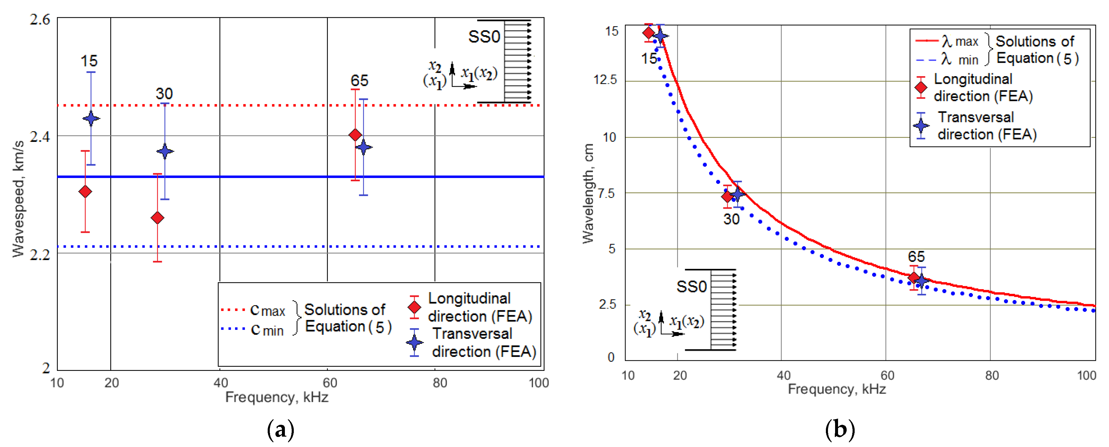 Materials 13 00907 g002 Materials 13 00907 g002