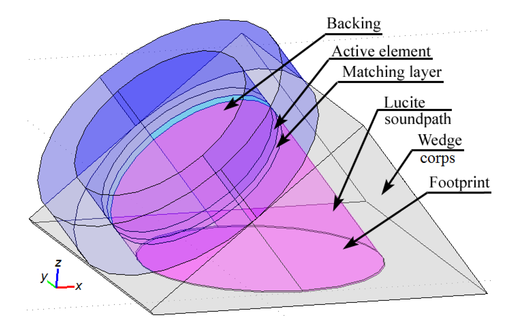 Materials 13 00907 g005 Materials 13 00907 g005
