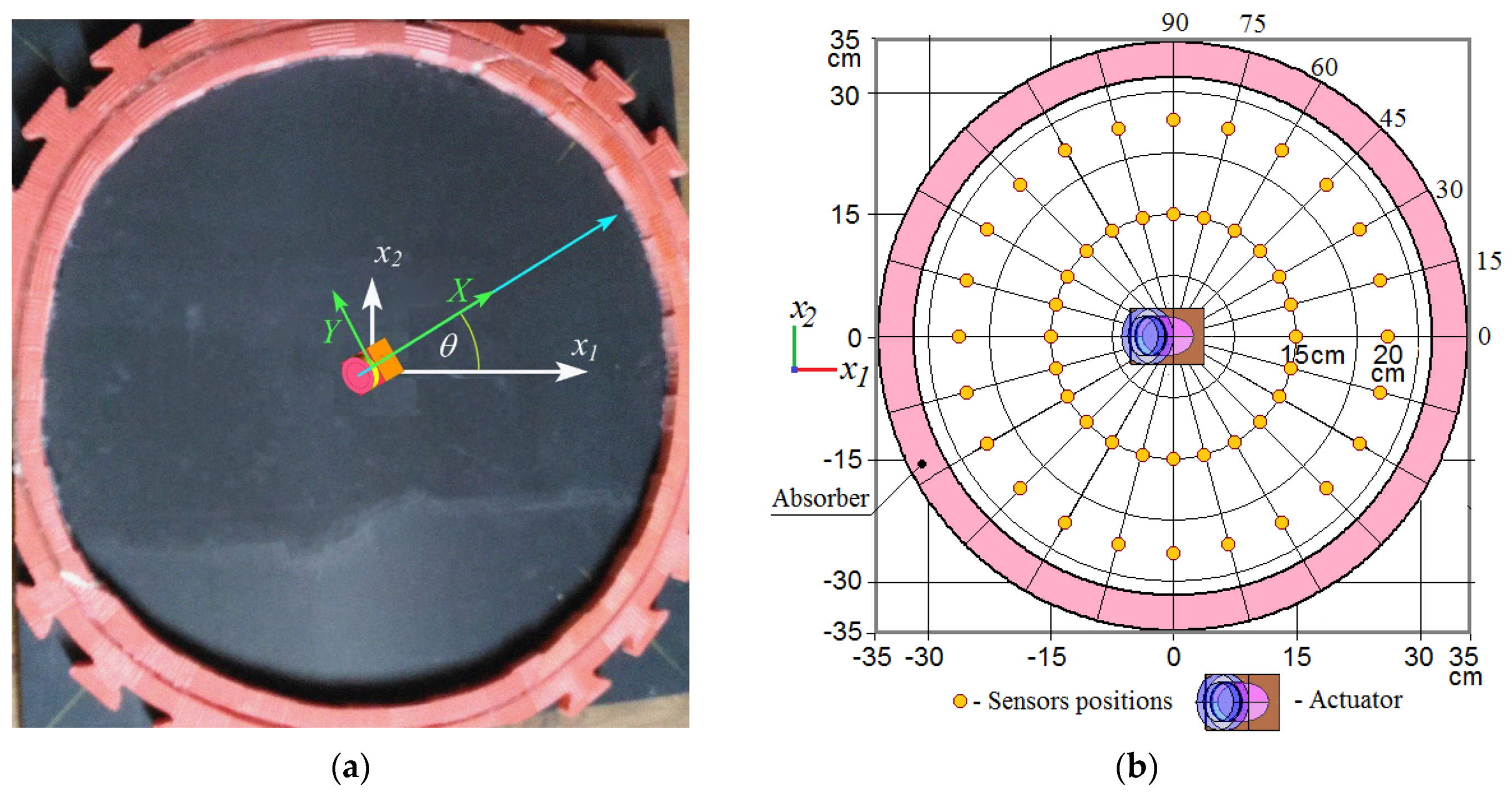Materials 13 00907 g007 Materials 13 00907 g007