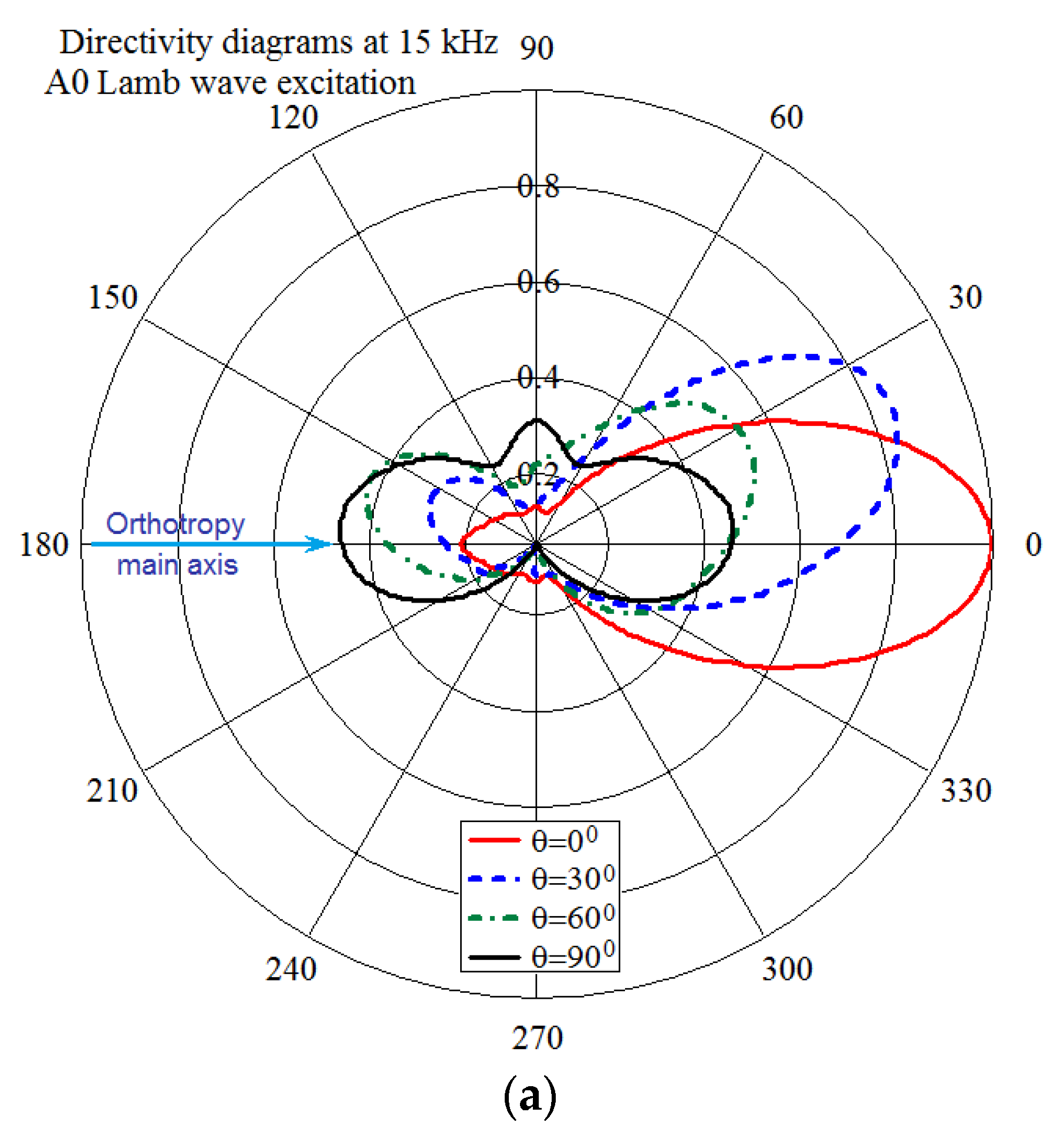 Materials 13 00907 g011a Materials 13 00907 g011a