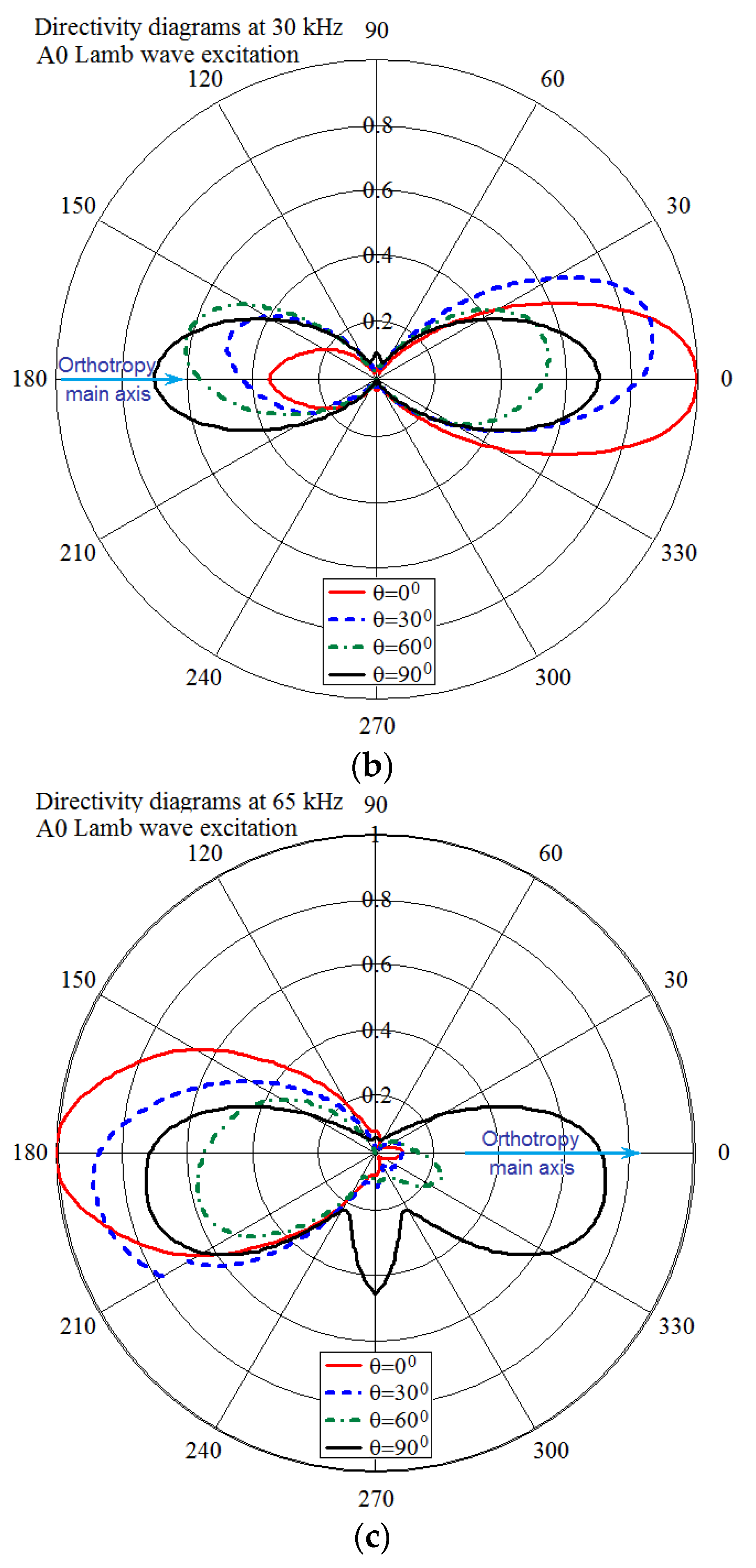 Materials 13 00907 g011b Materials 13 00907 g011b