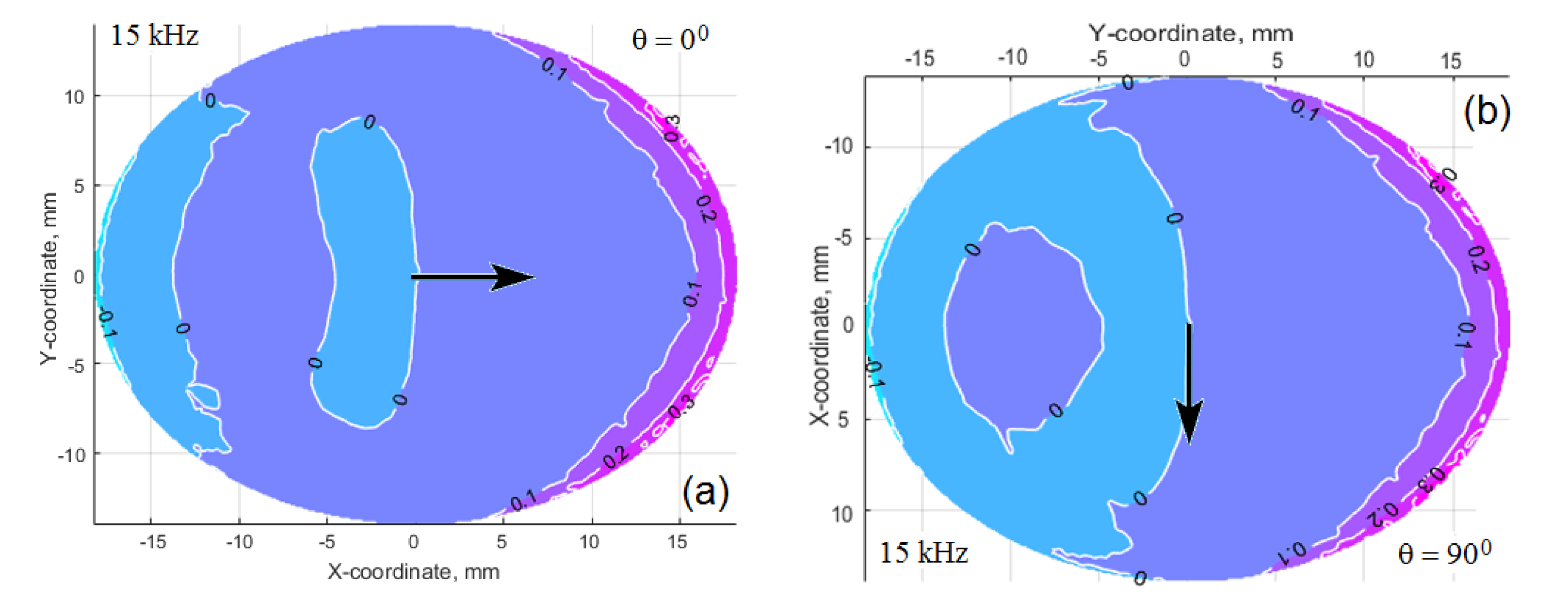 Materials 13 00907 g012a Materials 13 00907 g012a