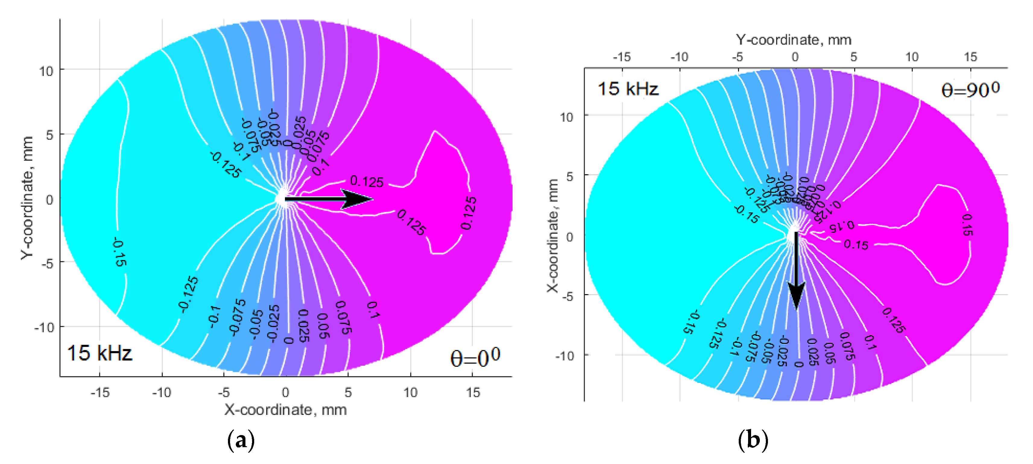 Materials 13 00907 g013 Materials 13 00907 g013
