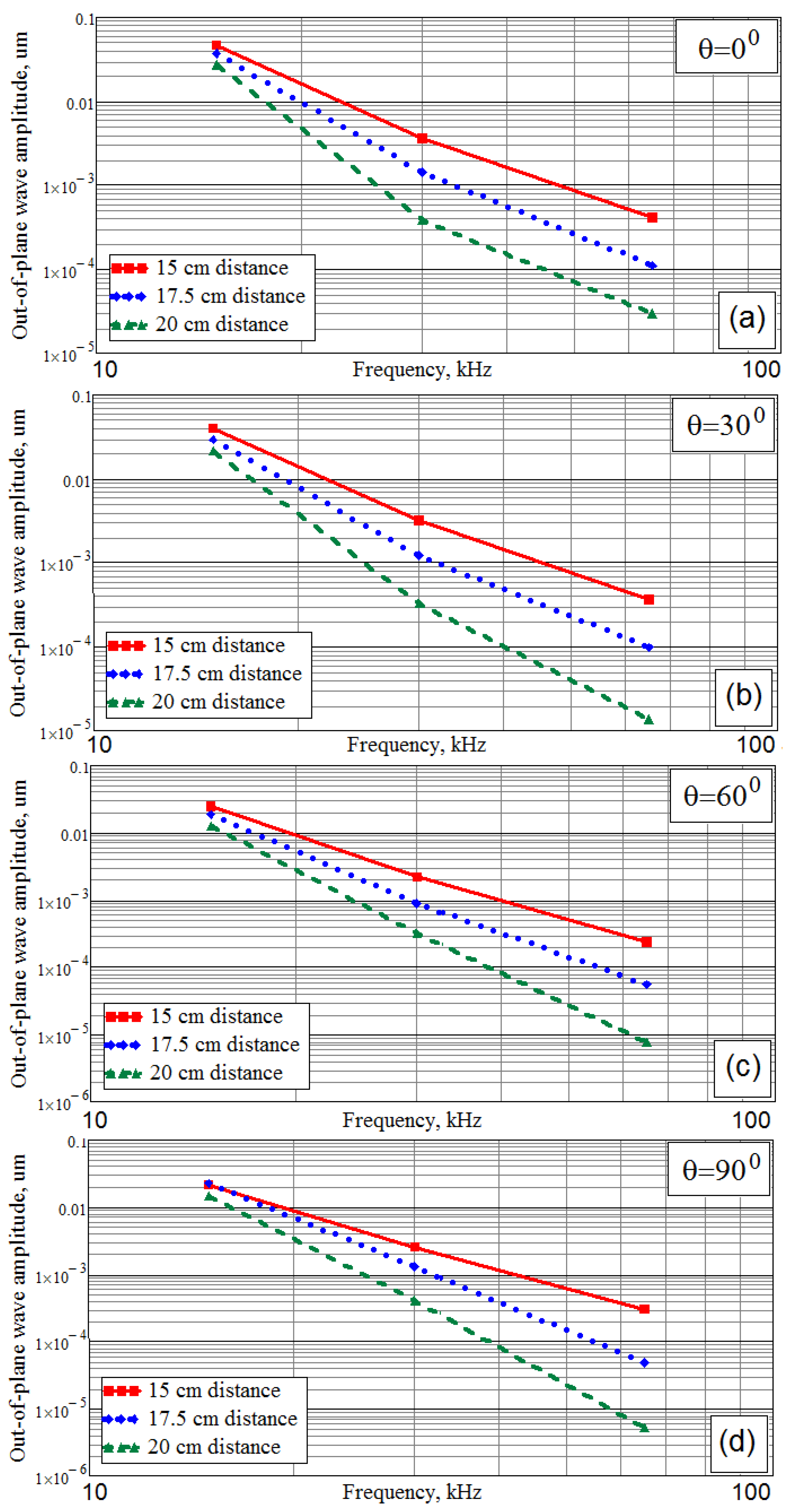 Materials 13 00907 g014 Materials 13 00907 g014