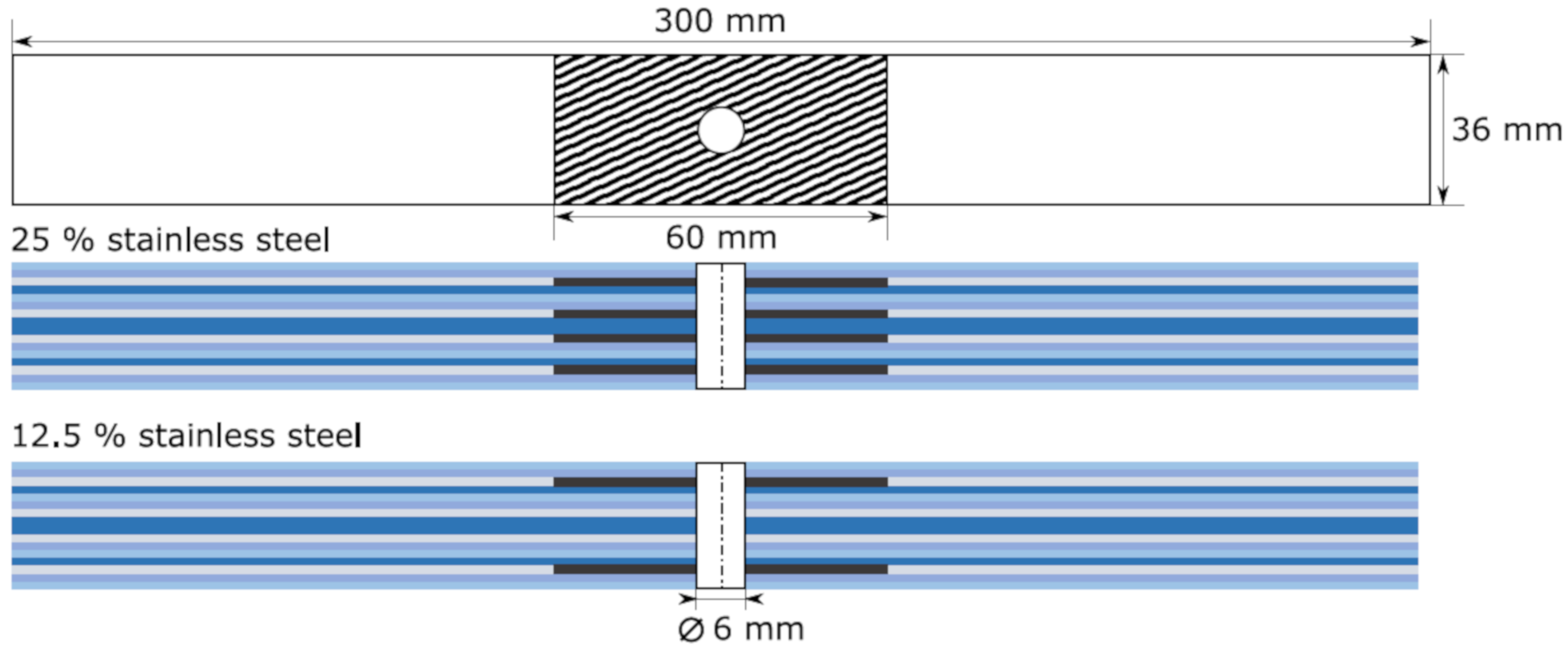 Materials 13 00910 g002