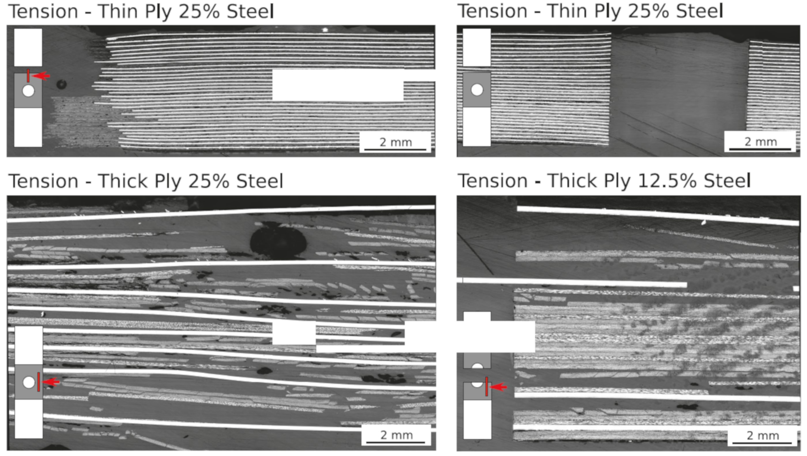 Materials 13 00910 g008