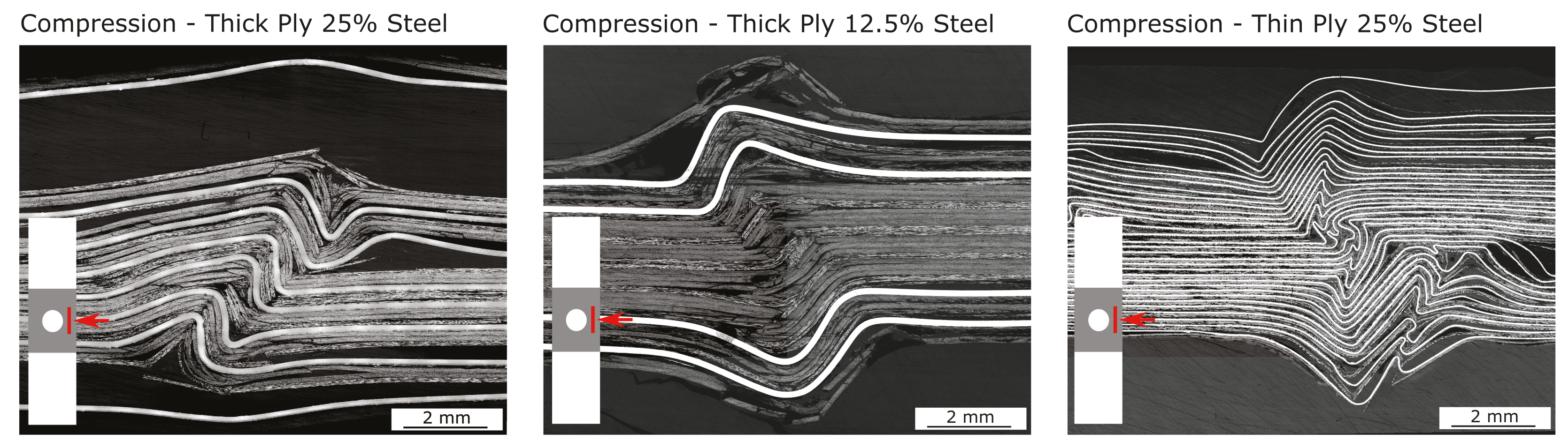 Materials 13 00910 g012