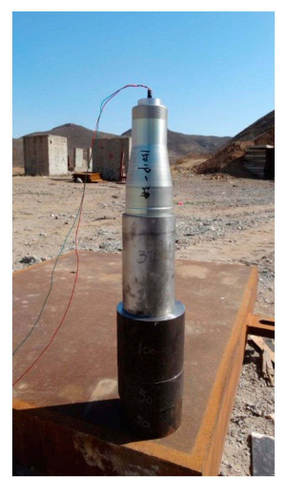 Materials 13 00912 g003