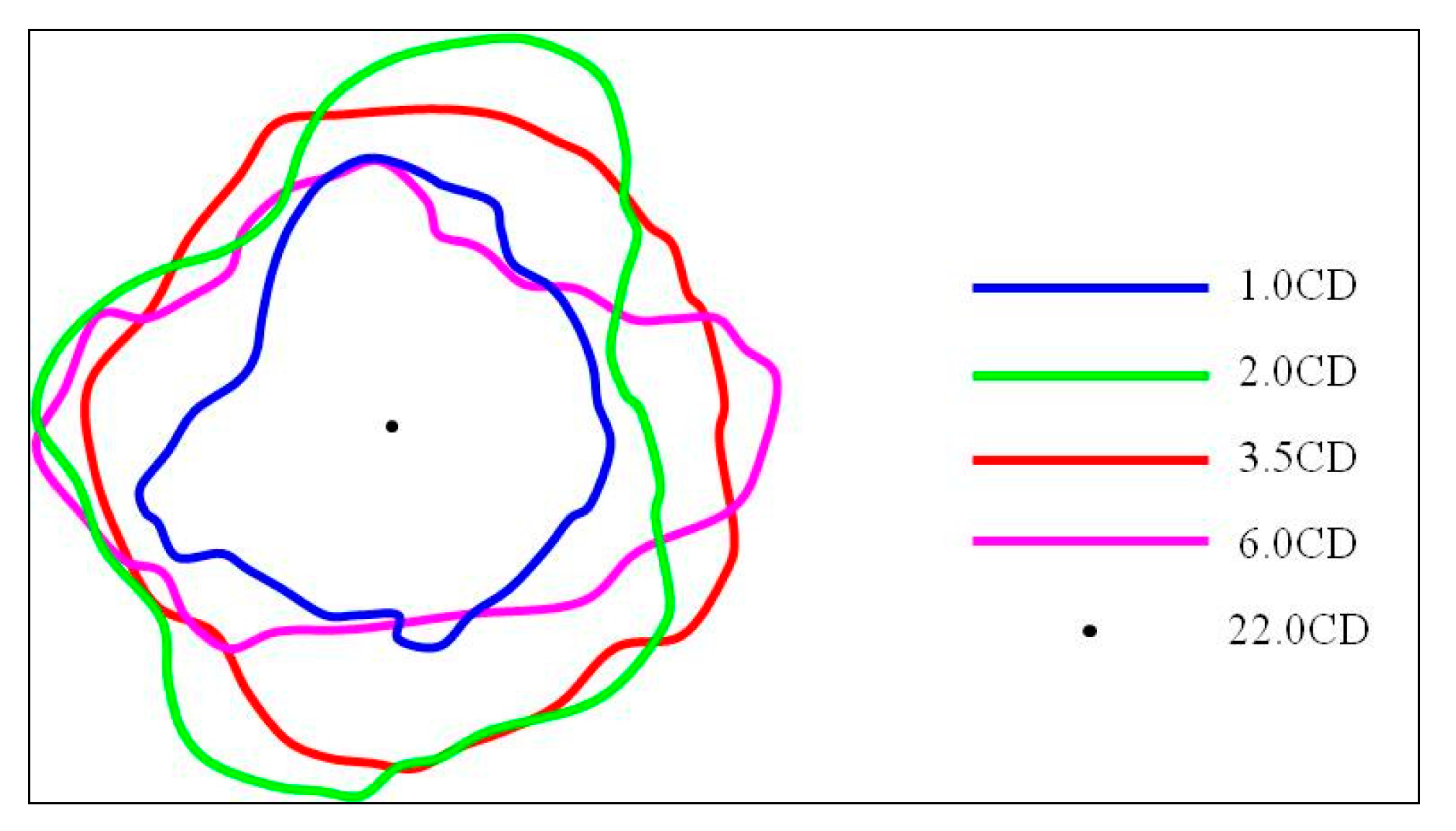 Materials 13 00912 g011