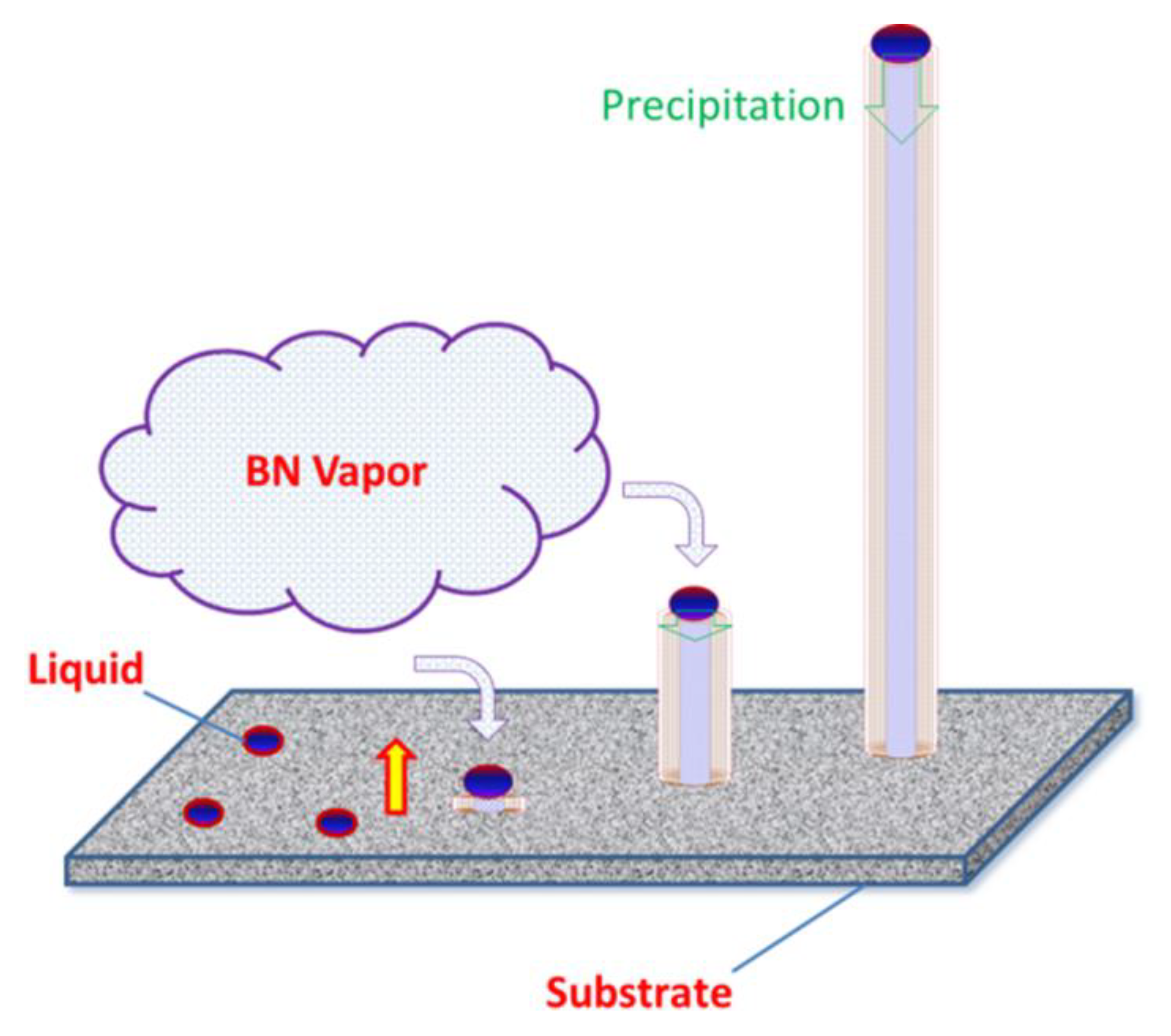 Materials 13 00915 g005 Materials 13 00915 g005