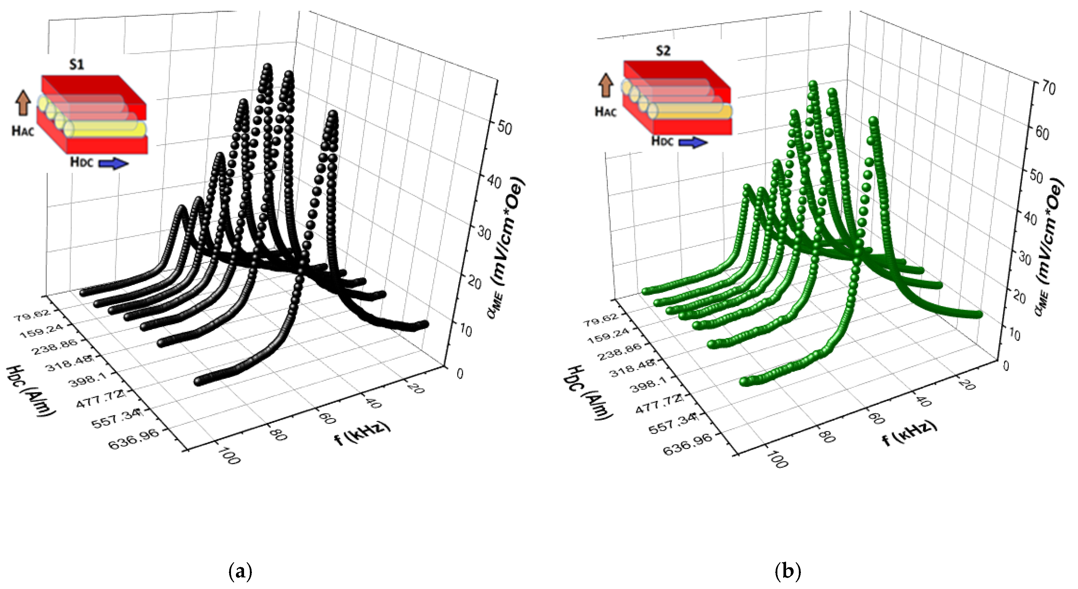 Materials 13 00916 g006
