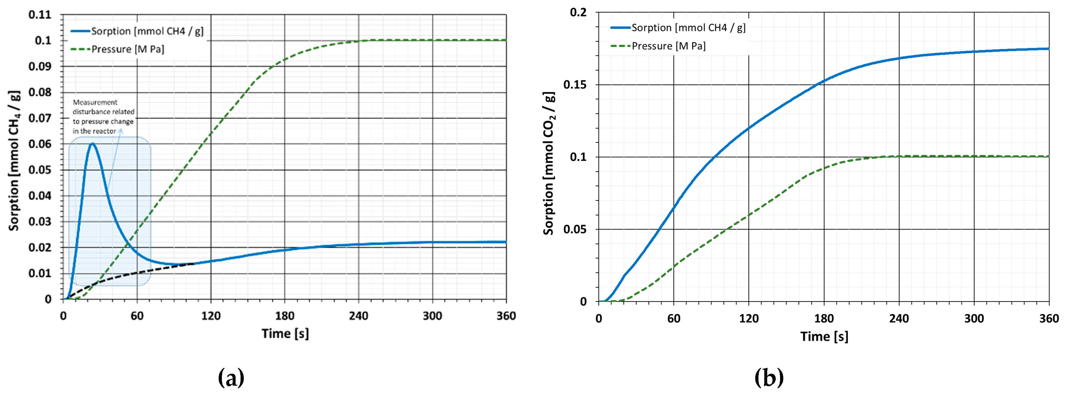 Materials 13 00917 g011