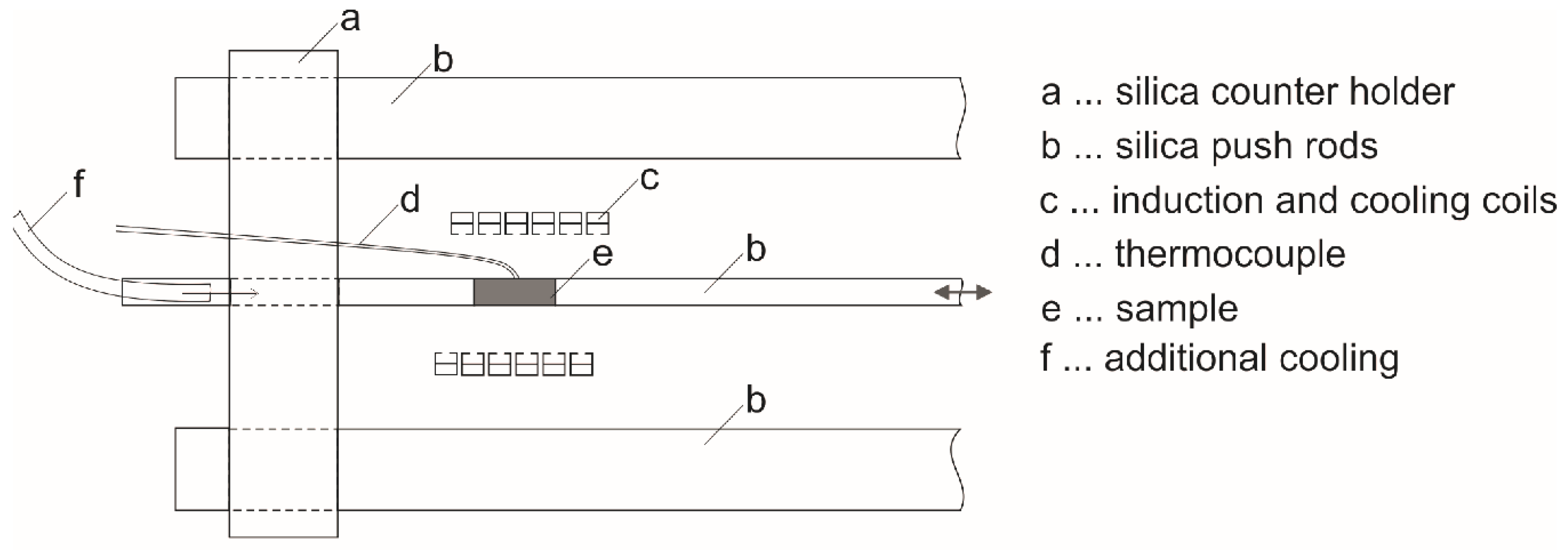 Materials 13 00918 g001