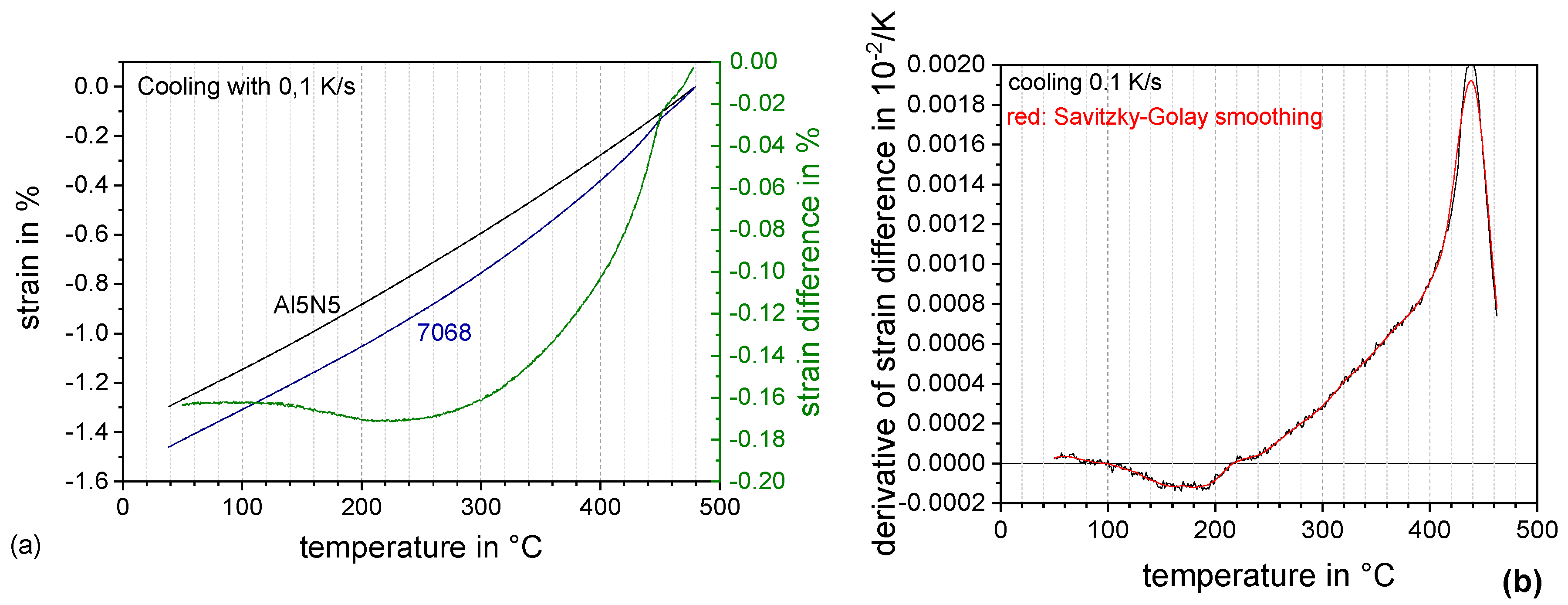 Materials 13 00918 g002