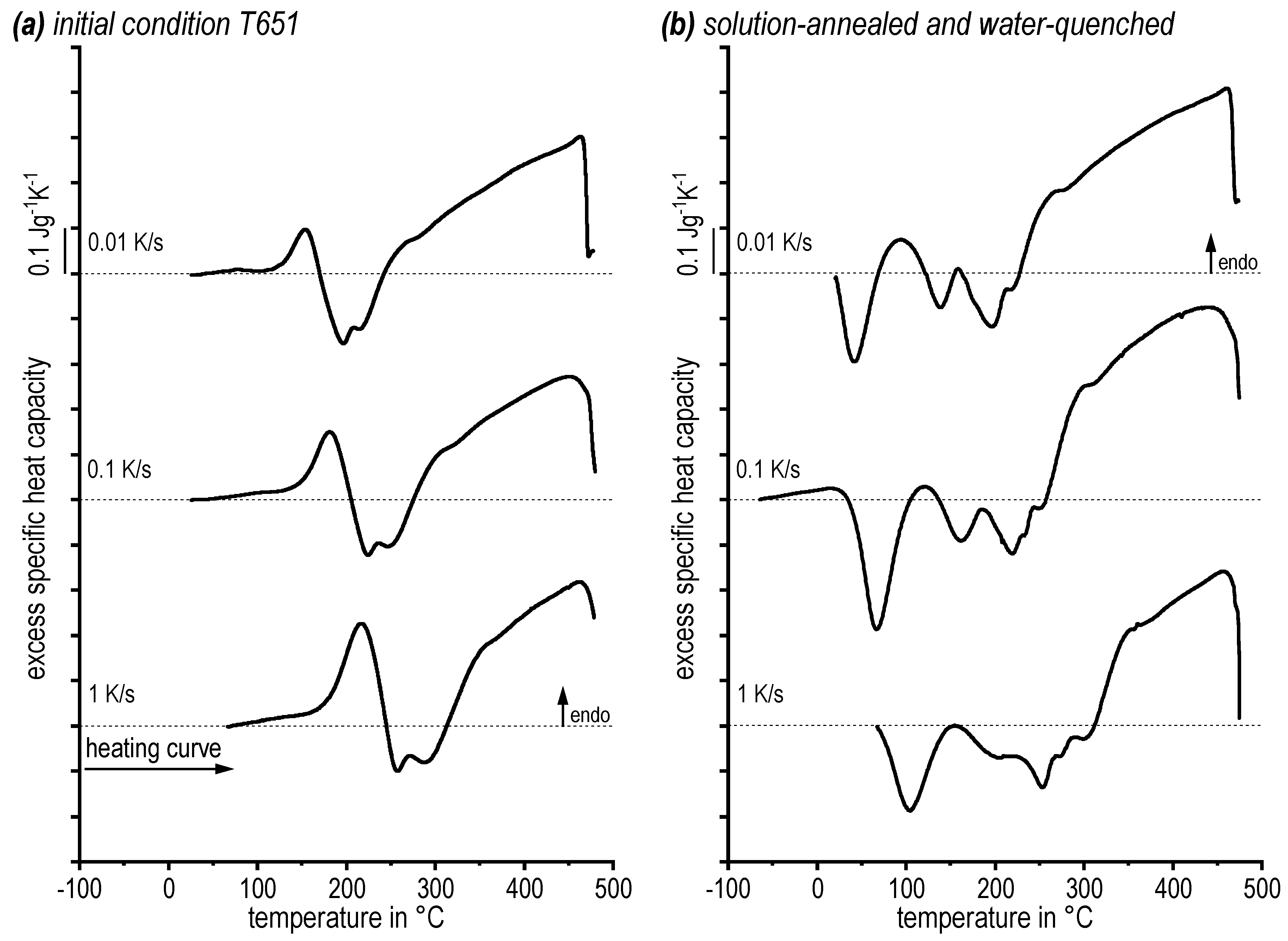 Materials 13 00918 g004