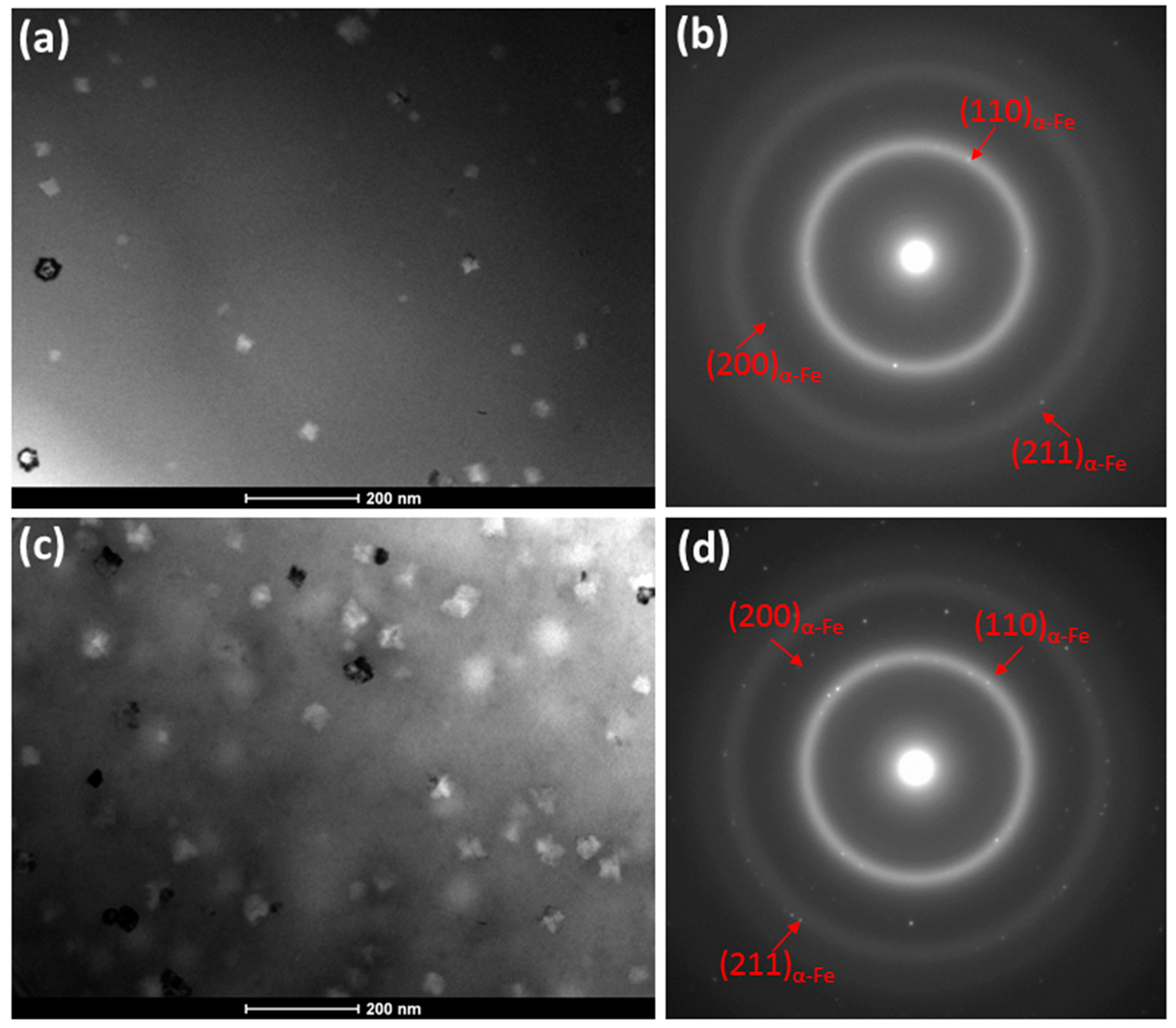 Materials 13 00919 g006 550