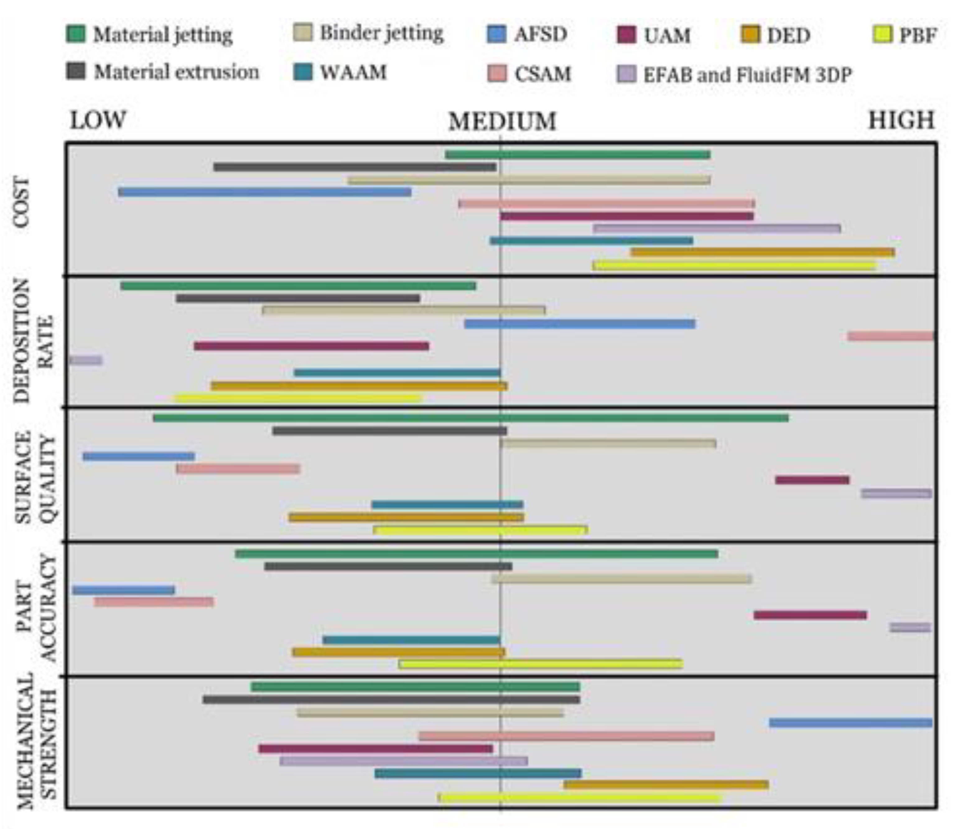 Materials 13 00922 g016 Materials 13 00922 g016