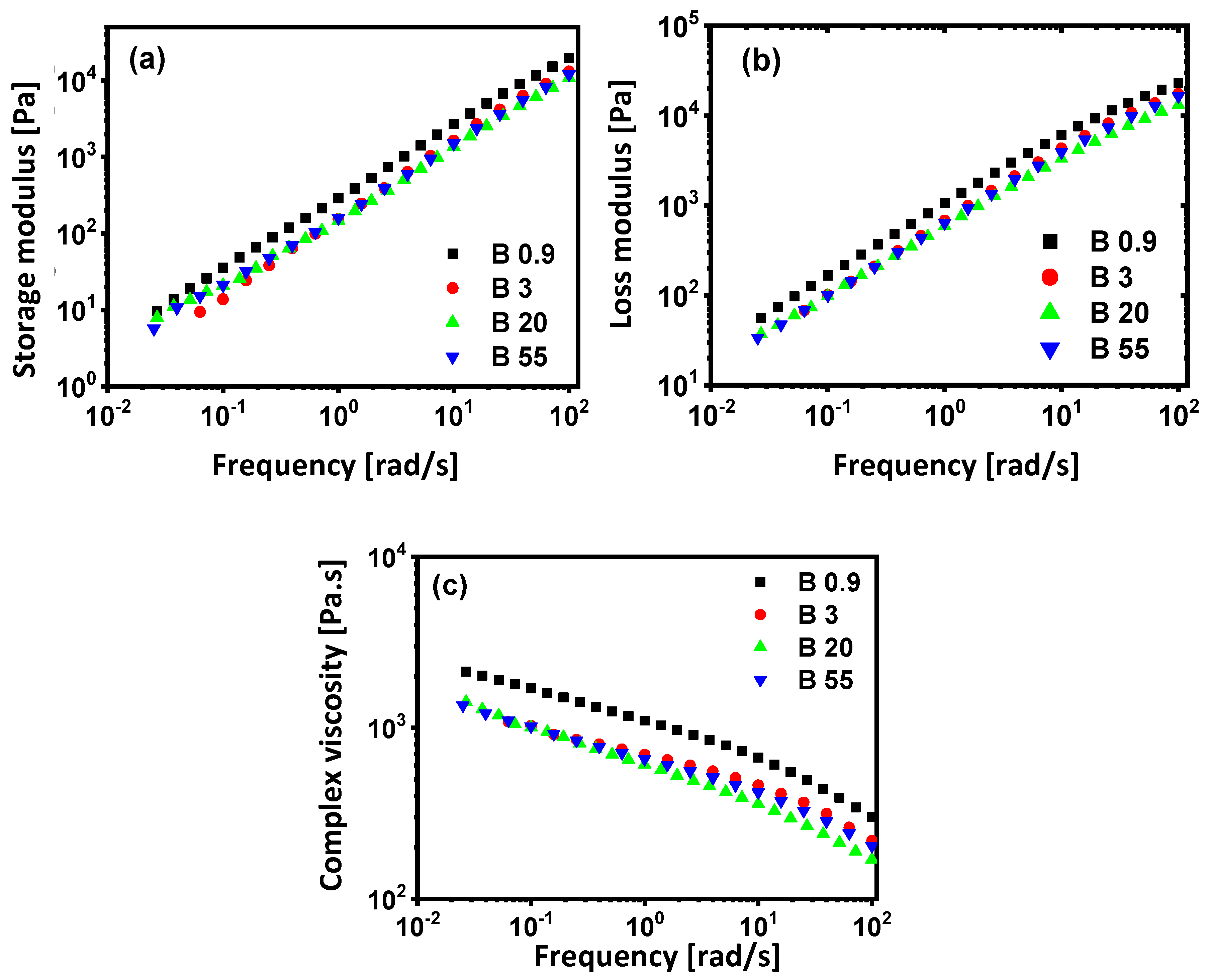 Materials 13 00926 g006 Materials 13 00926 g006