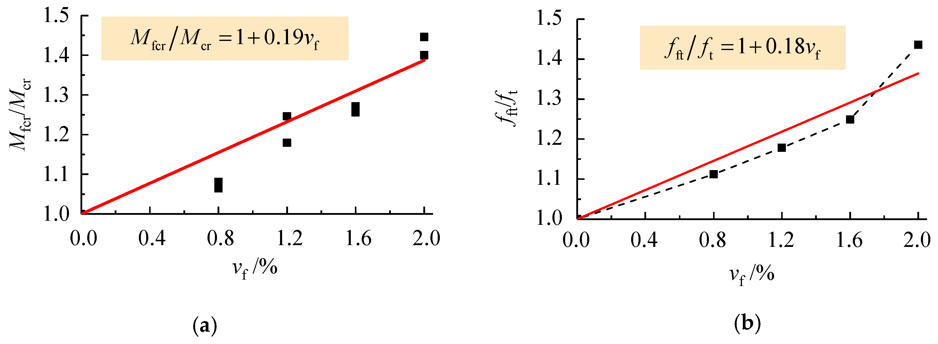 Materials 13 00930 g011