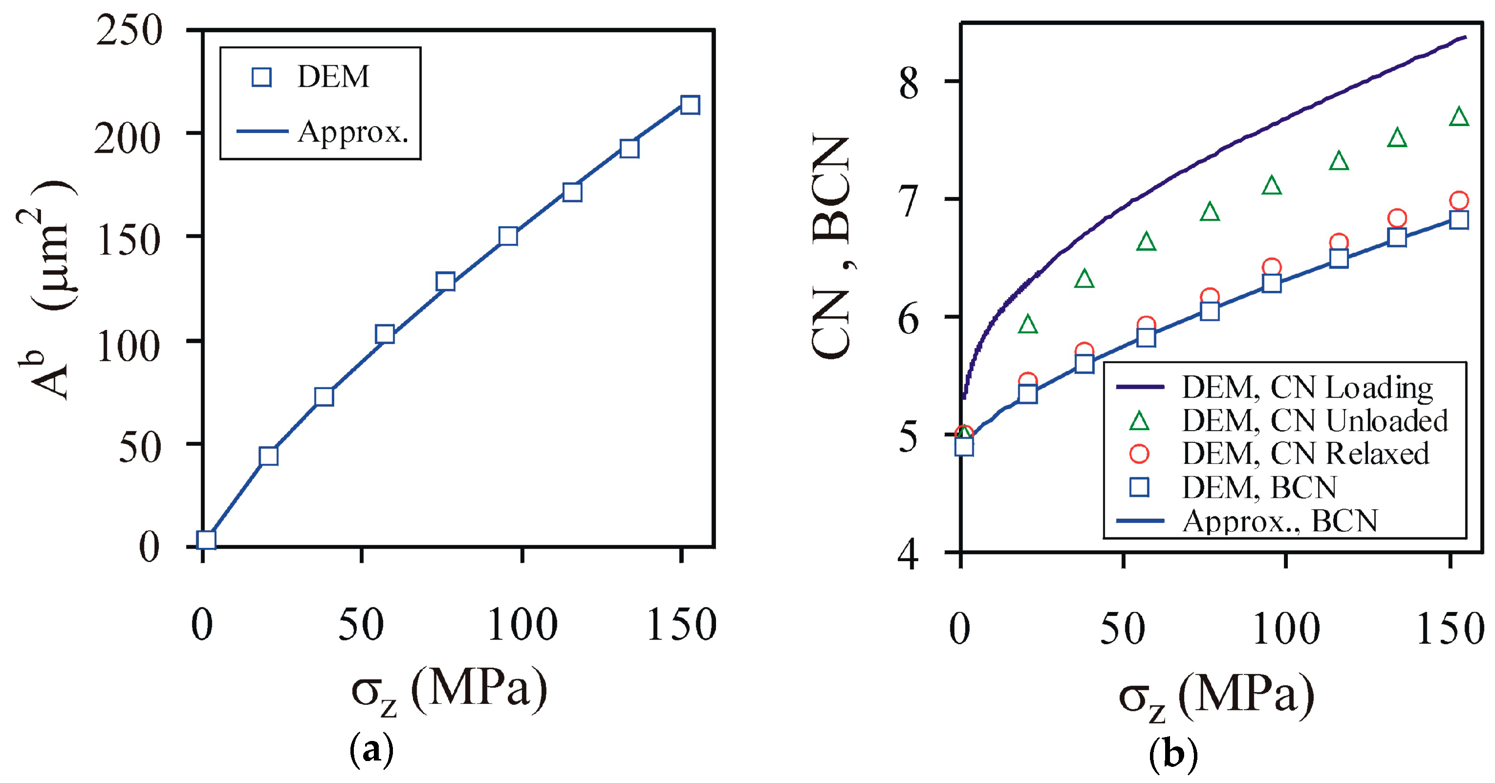 Materials 13 00932 g012