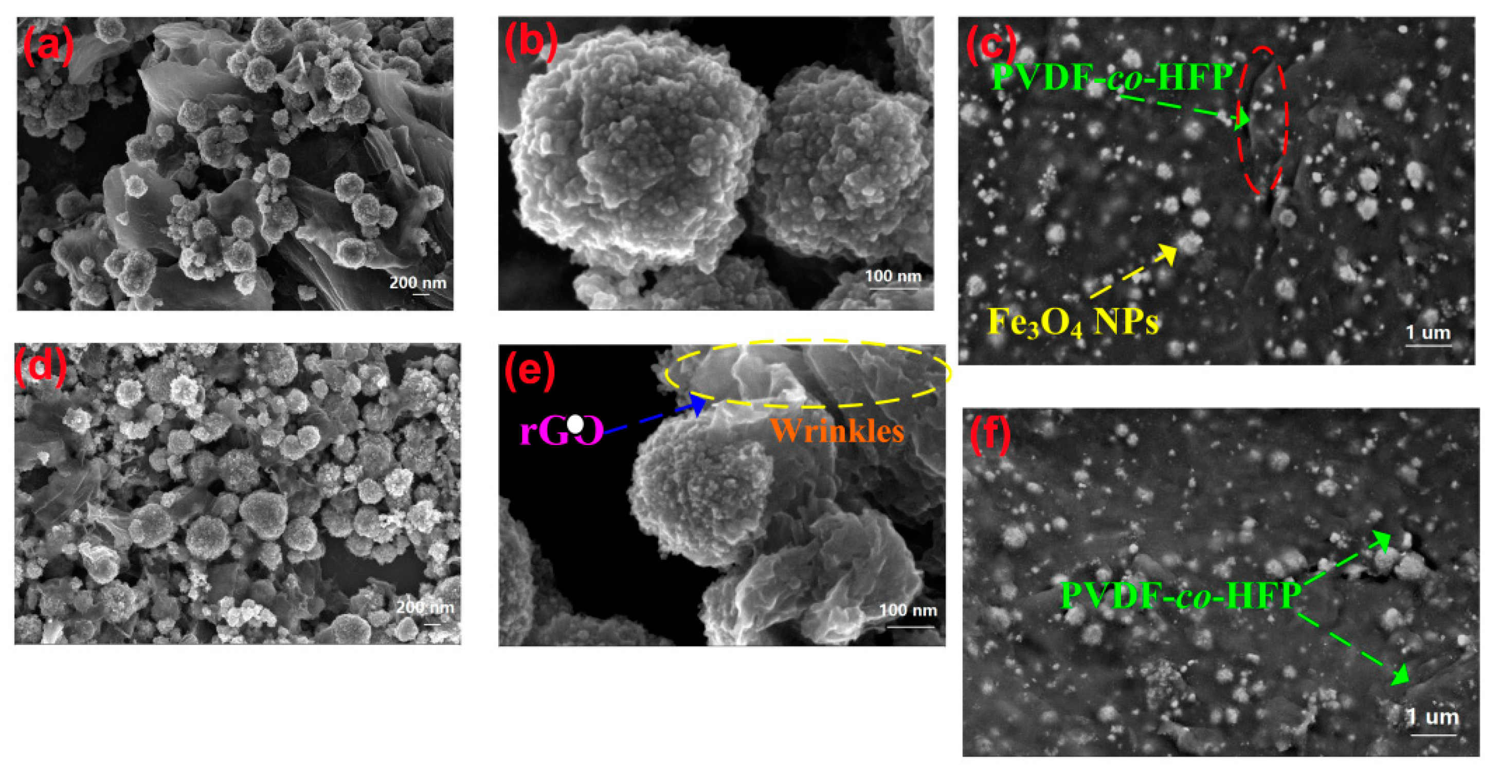 Materials 13 00933 g001