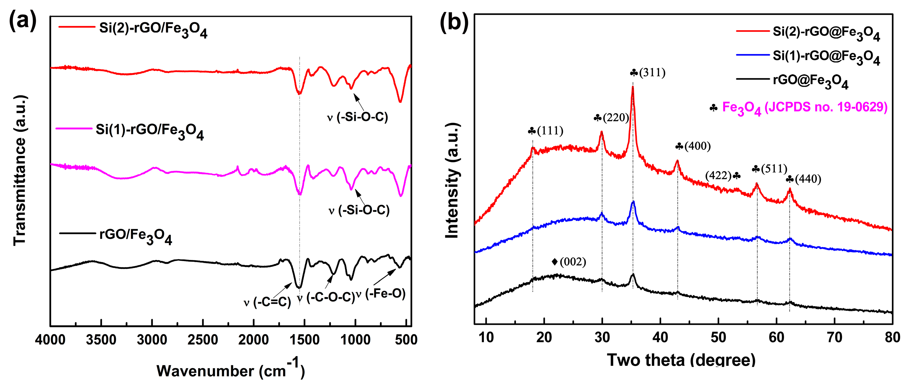 Materials 13 00933 g002