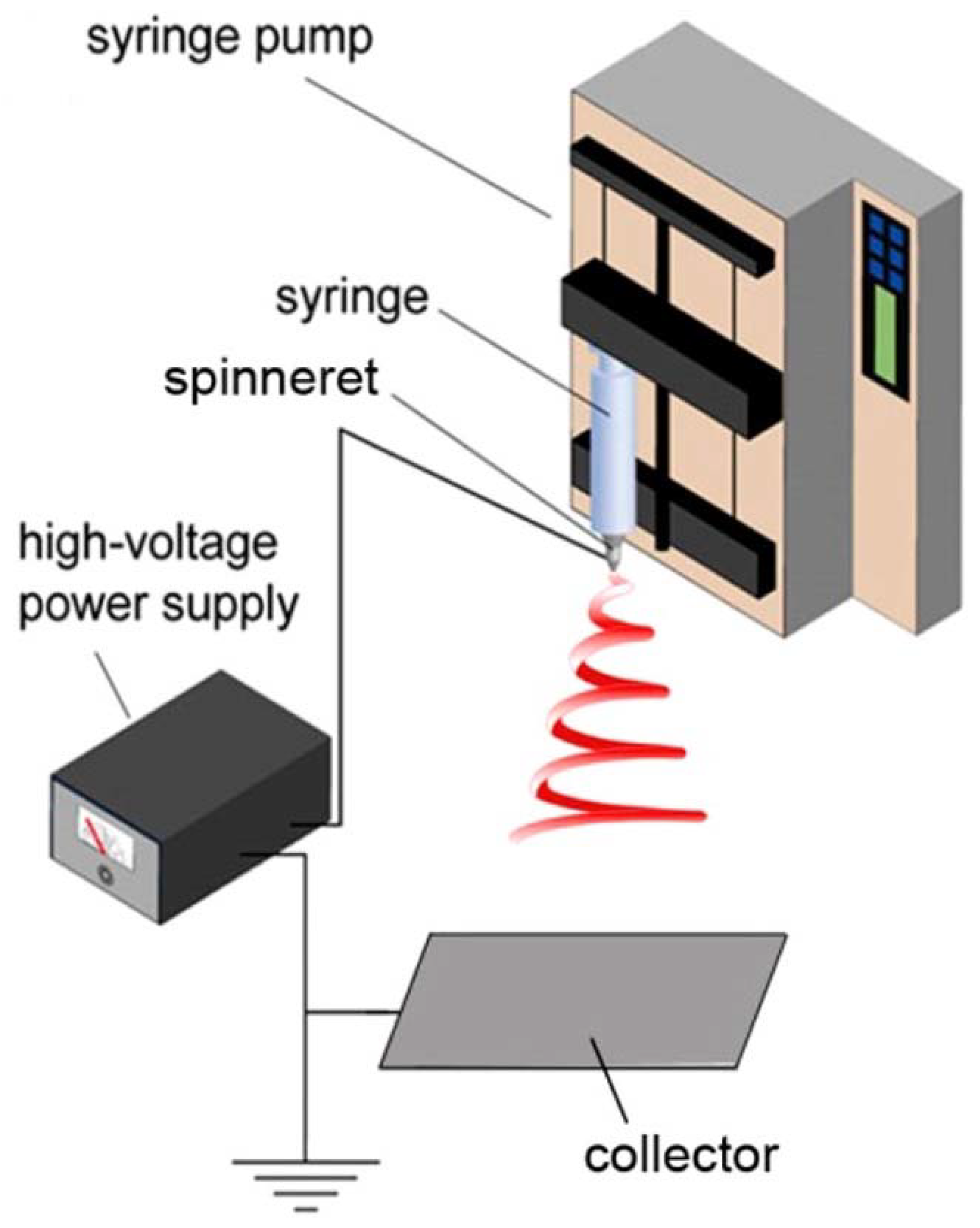 Materials 13 00934 g003 Materials 13 00934 g003