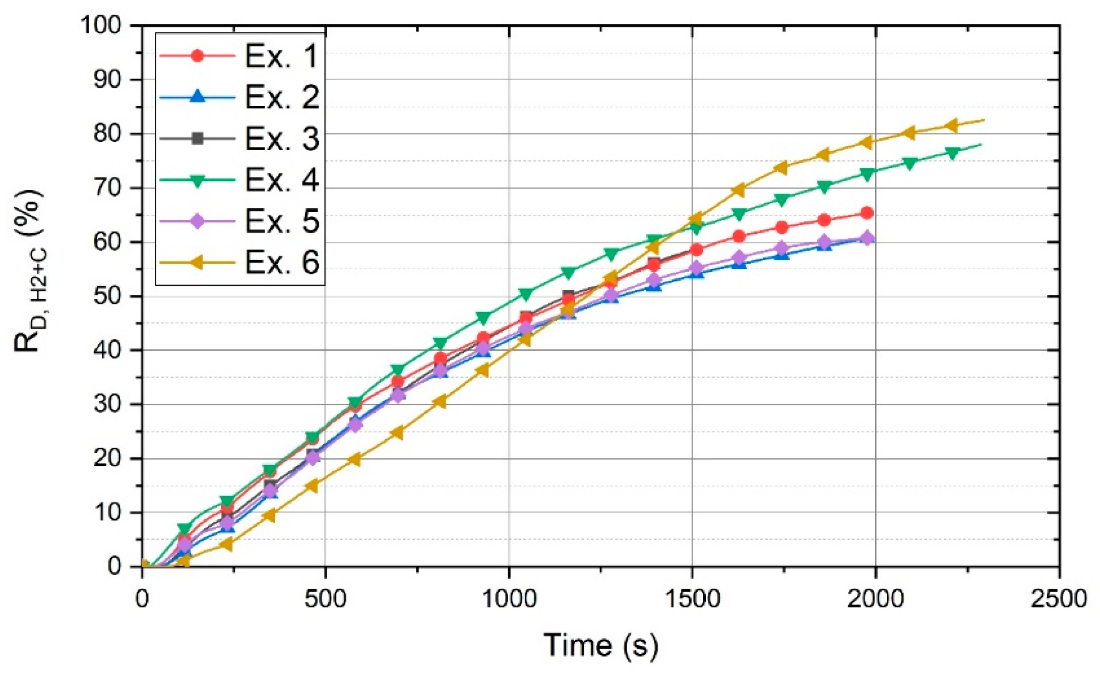 Materials 13 00935 g011