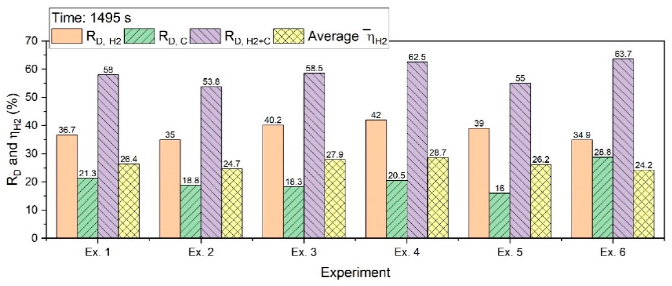 Materials 13 00935 g013