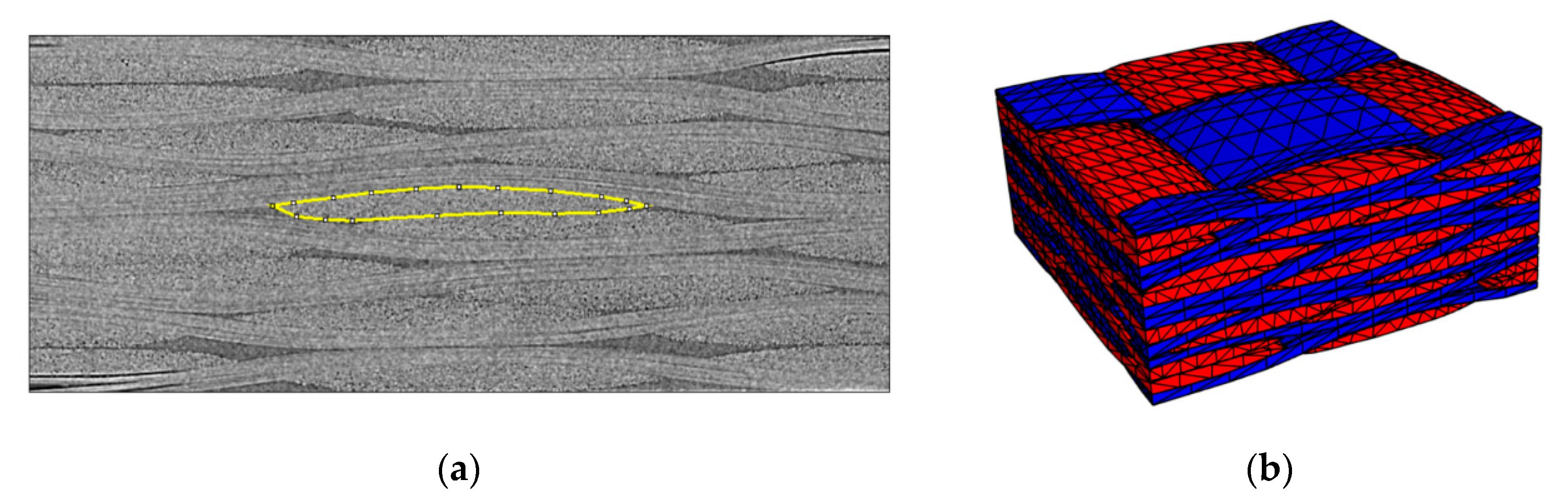 Materials 13 00936 g003