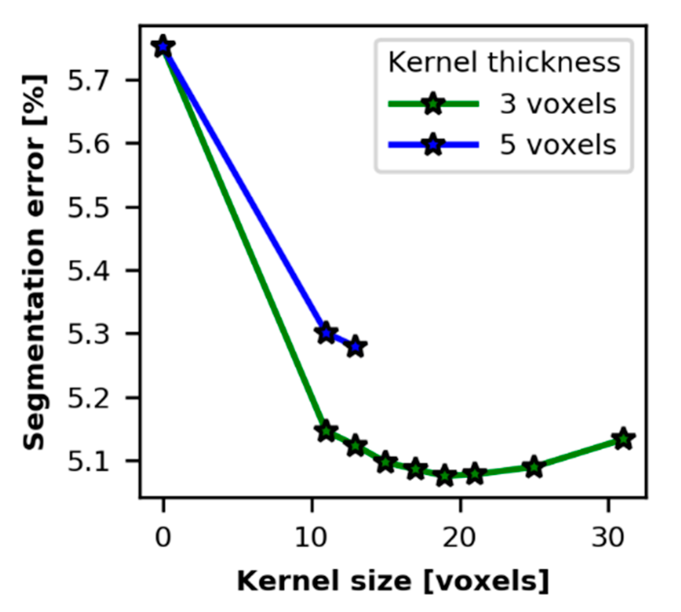 Materials 13 00936 g008