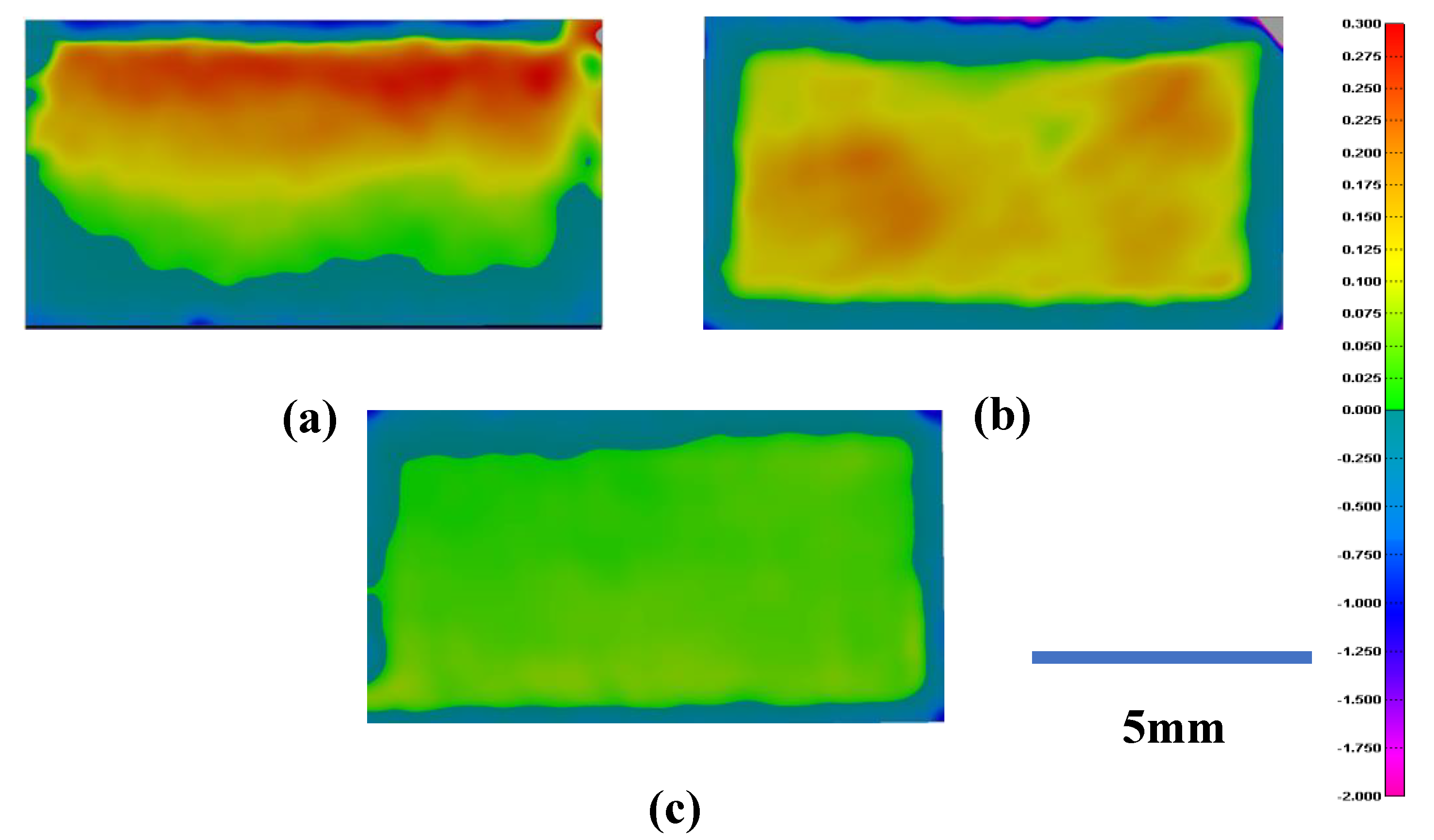 Materials 13 00937 g005