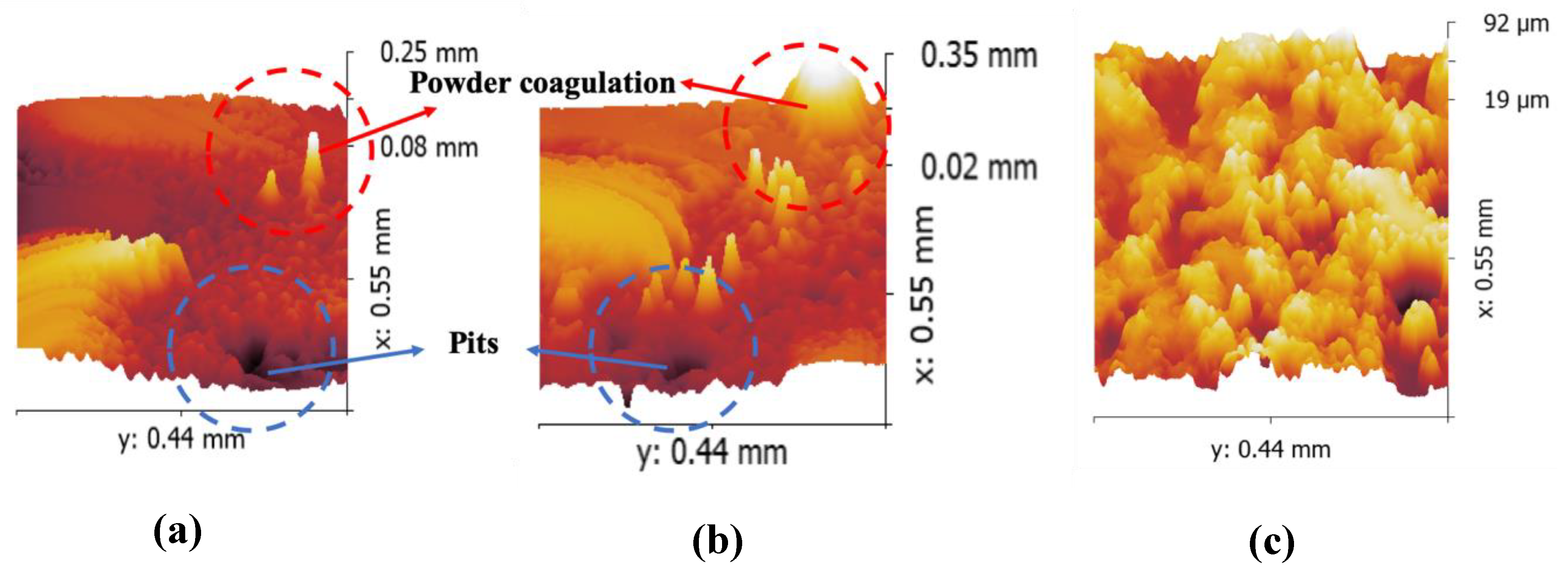 Materials 13 00937 g006