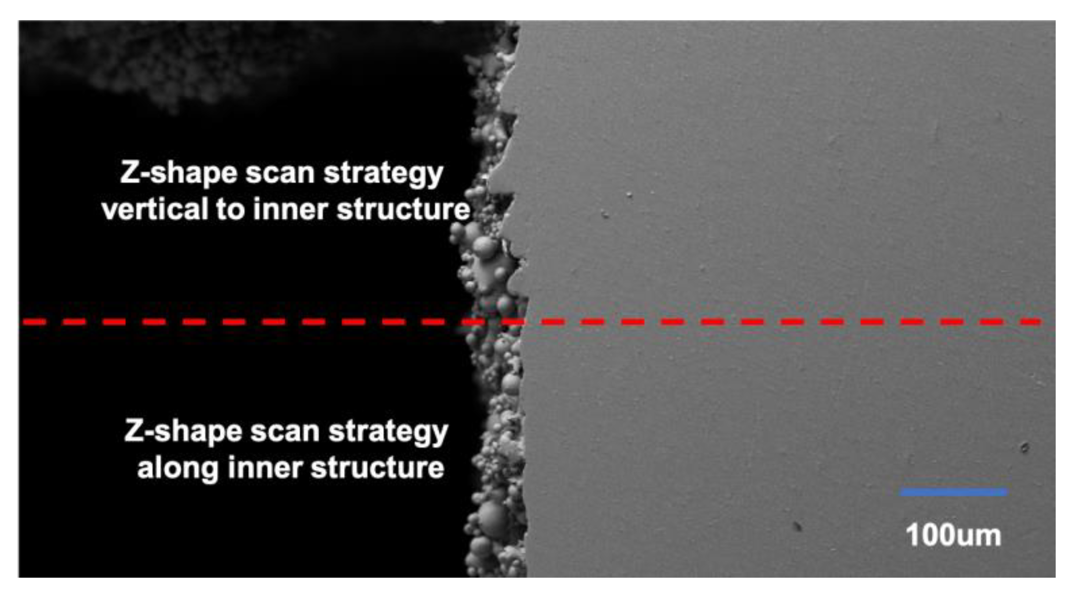 Materials 13 00937 g008