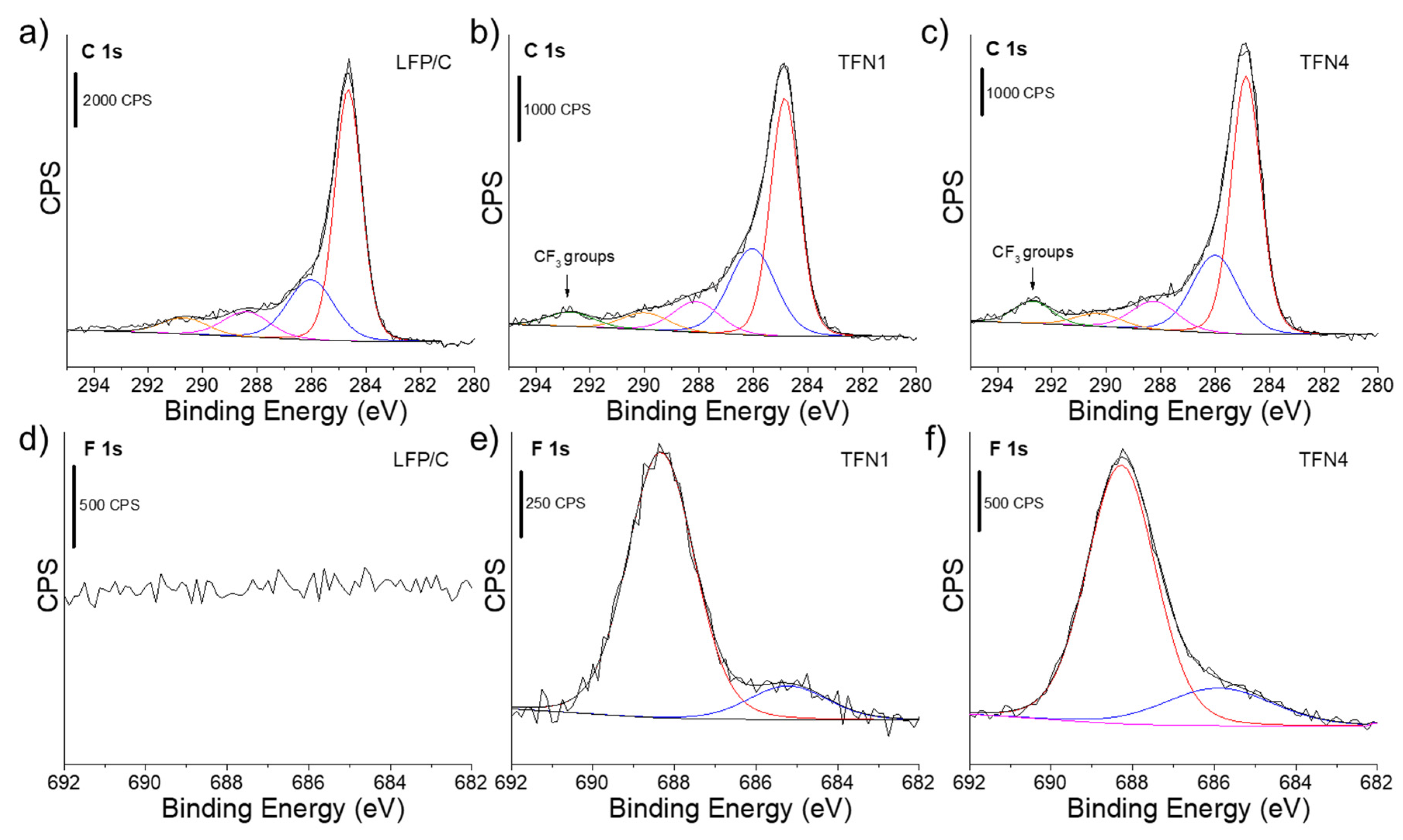 Materials 13 00942 g002 Materials 13 00942 g002