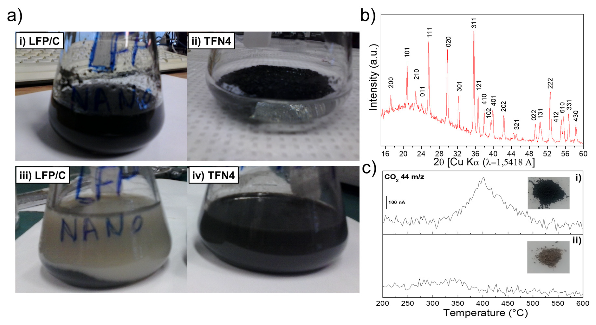 Materials 13 00942 g003 Materials 13 00942 g003