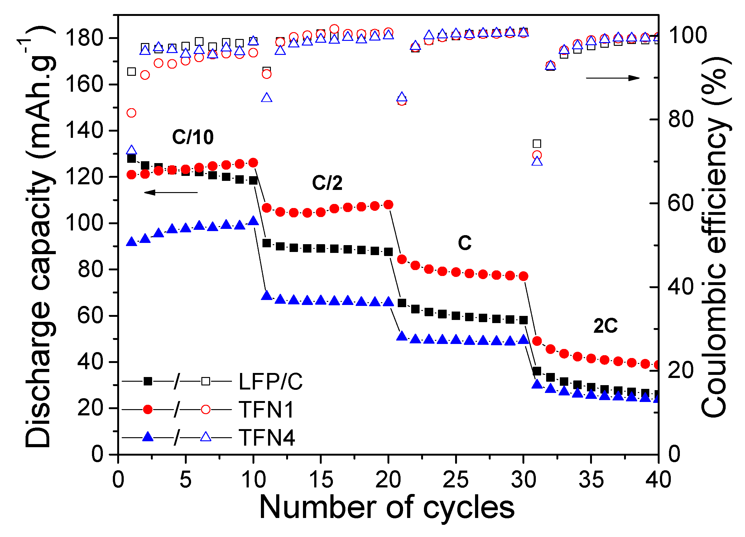Materials 13 00942 g005 Materials 13 00942 g005